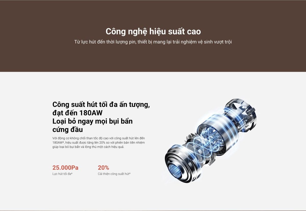 Máy hút bụi cầm tay không dây Xiaomi Vacuum Cleaner G20 Max