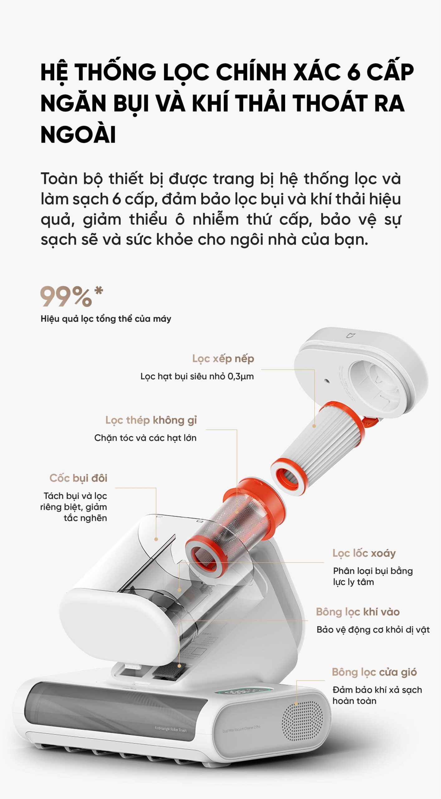 Máy hút bụi diệt khuẩn Mijia 2 Pro