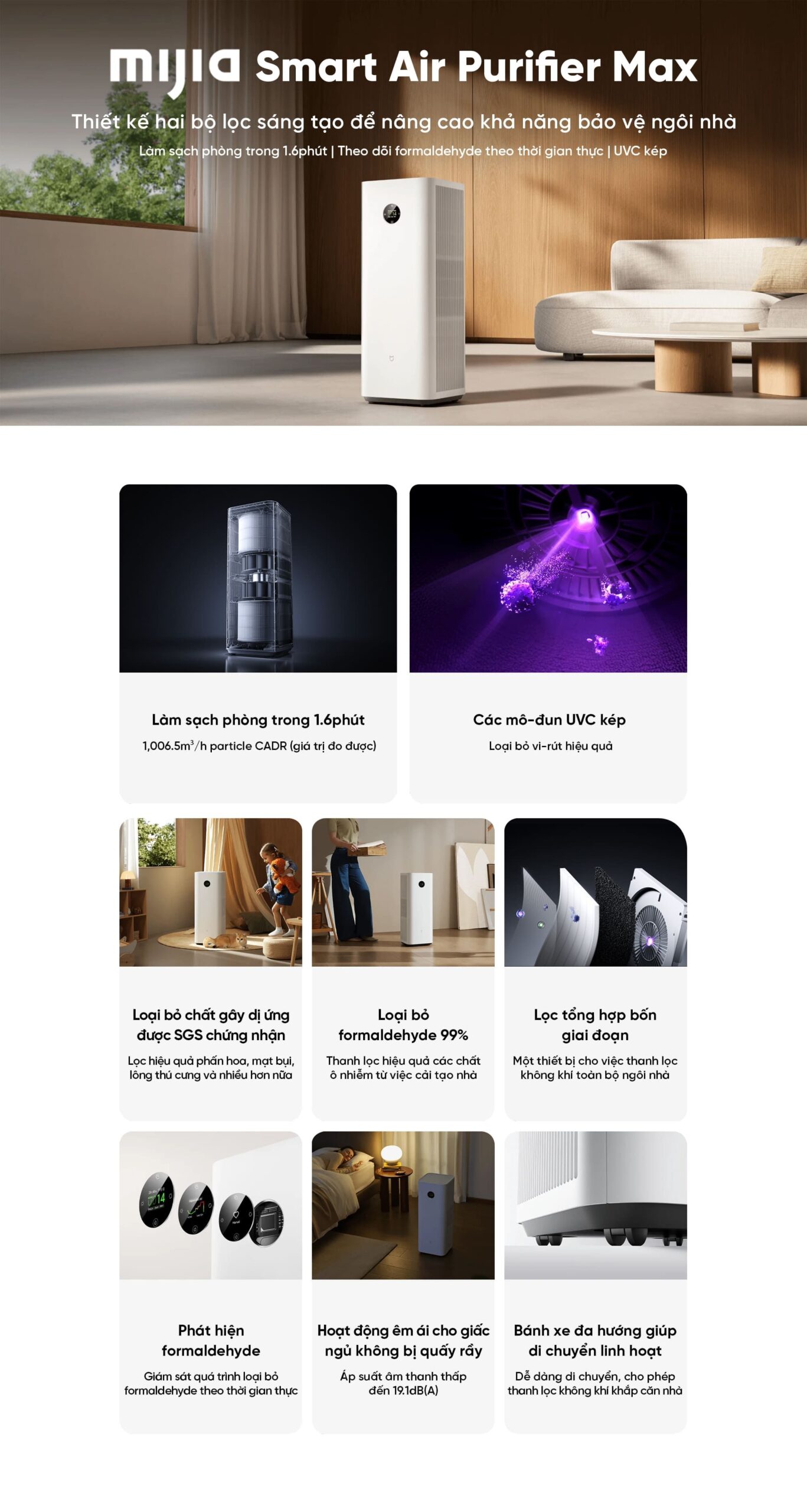 Máy lọc không khí Mijia Smart Air Purifier Max
