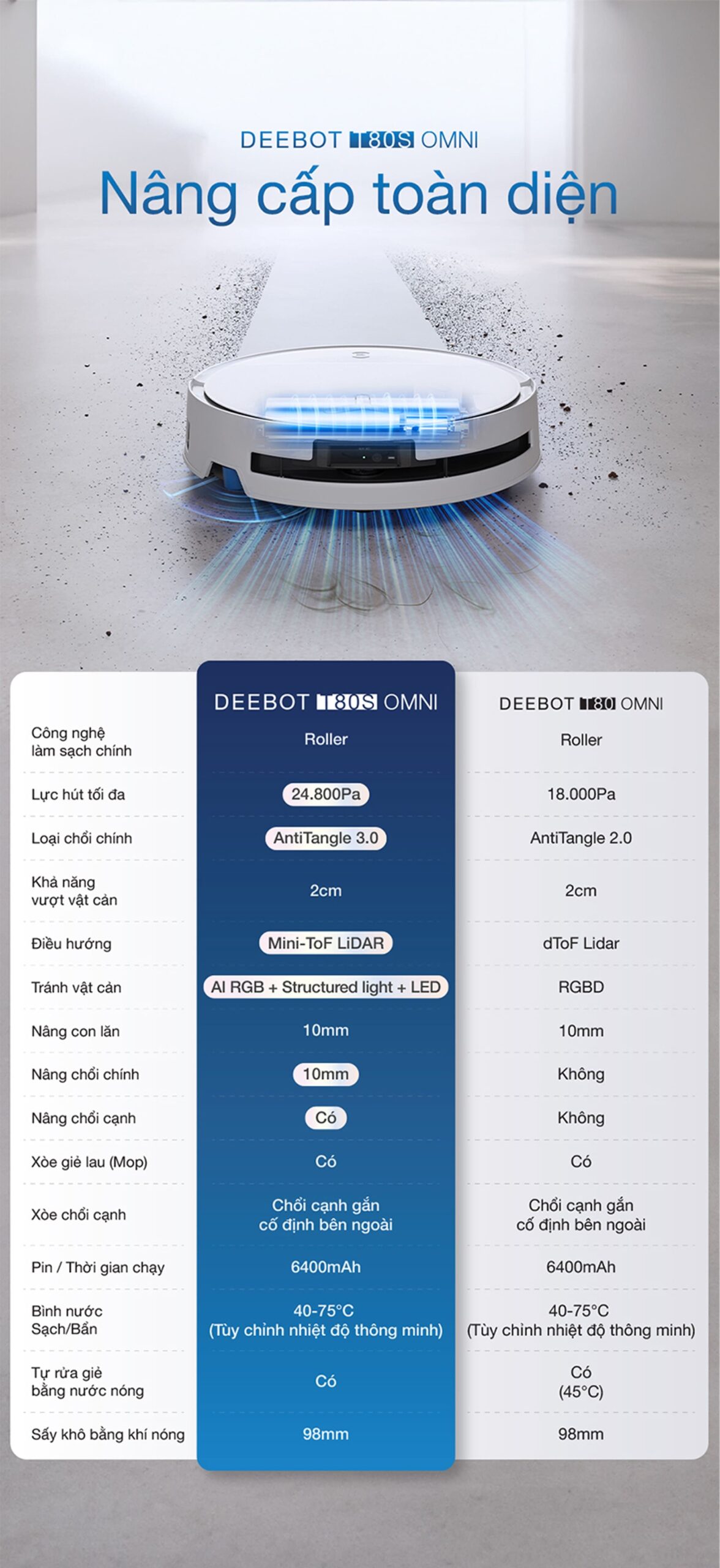 Robot hút bụi lau nhà Ecovacs Deebot T80S Omni
