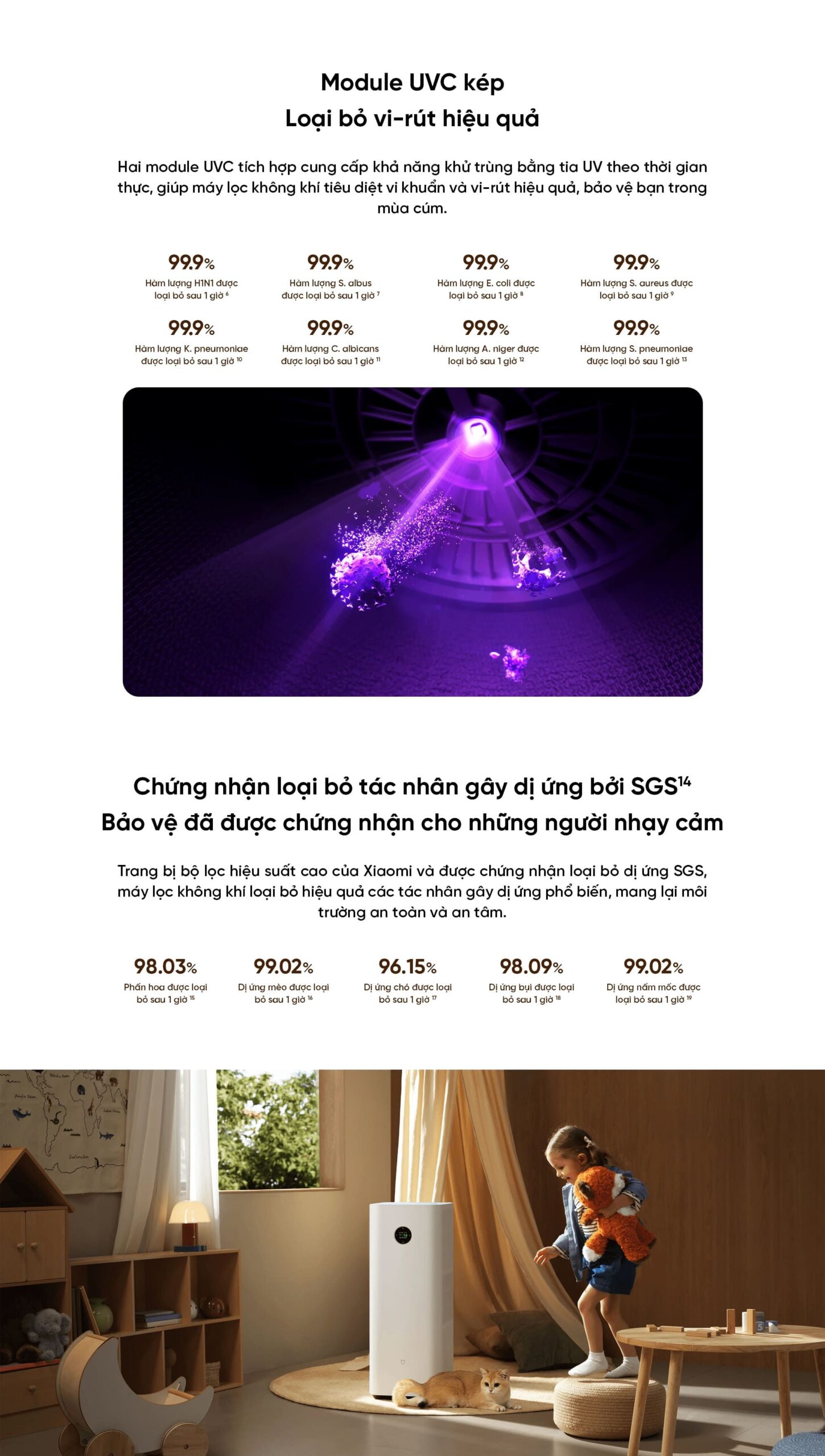 Máy lọc không khí Mijia Smart Air Purifier Max