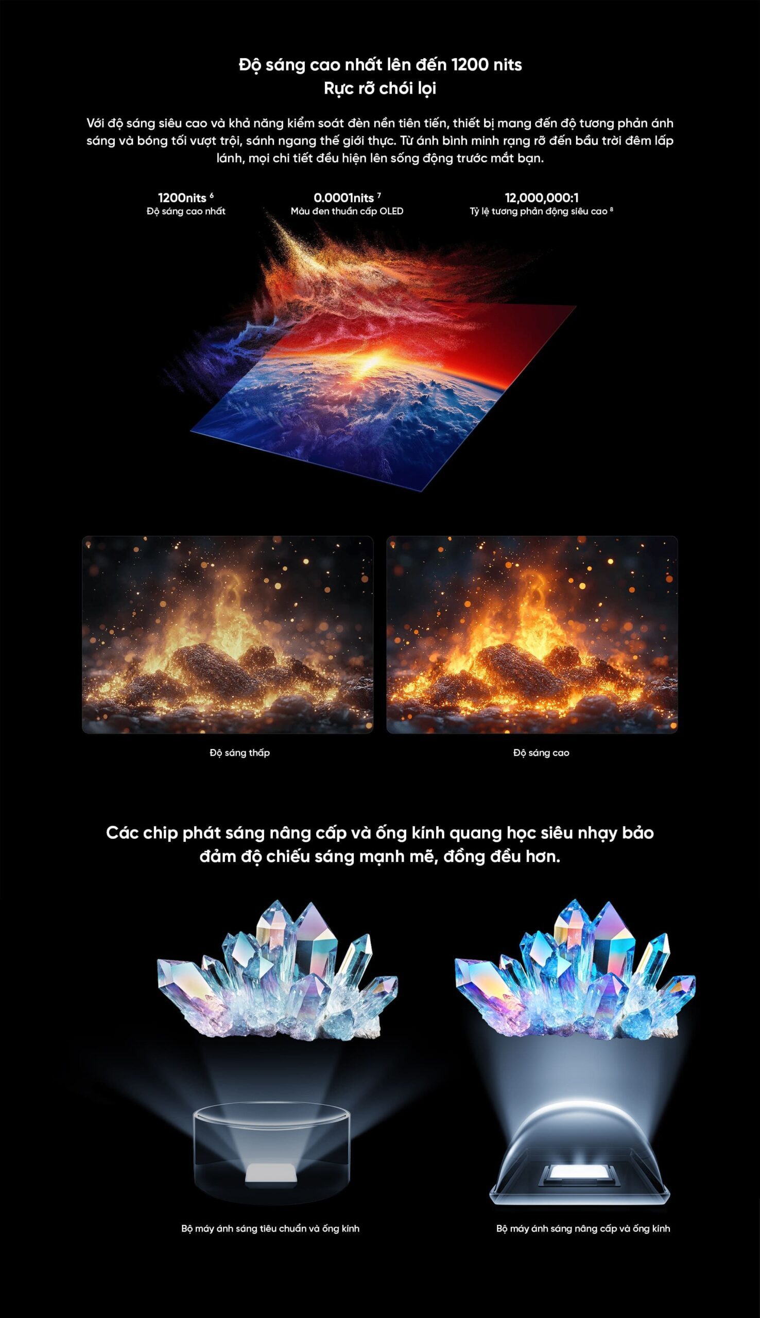 Xiaomi TV S Mini LED 2026 65 Inch QD-Mini LED 4K