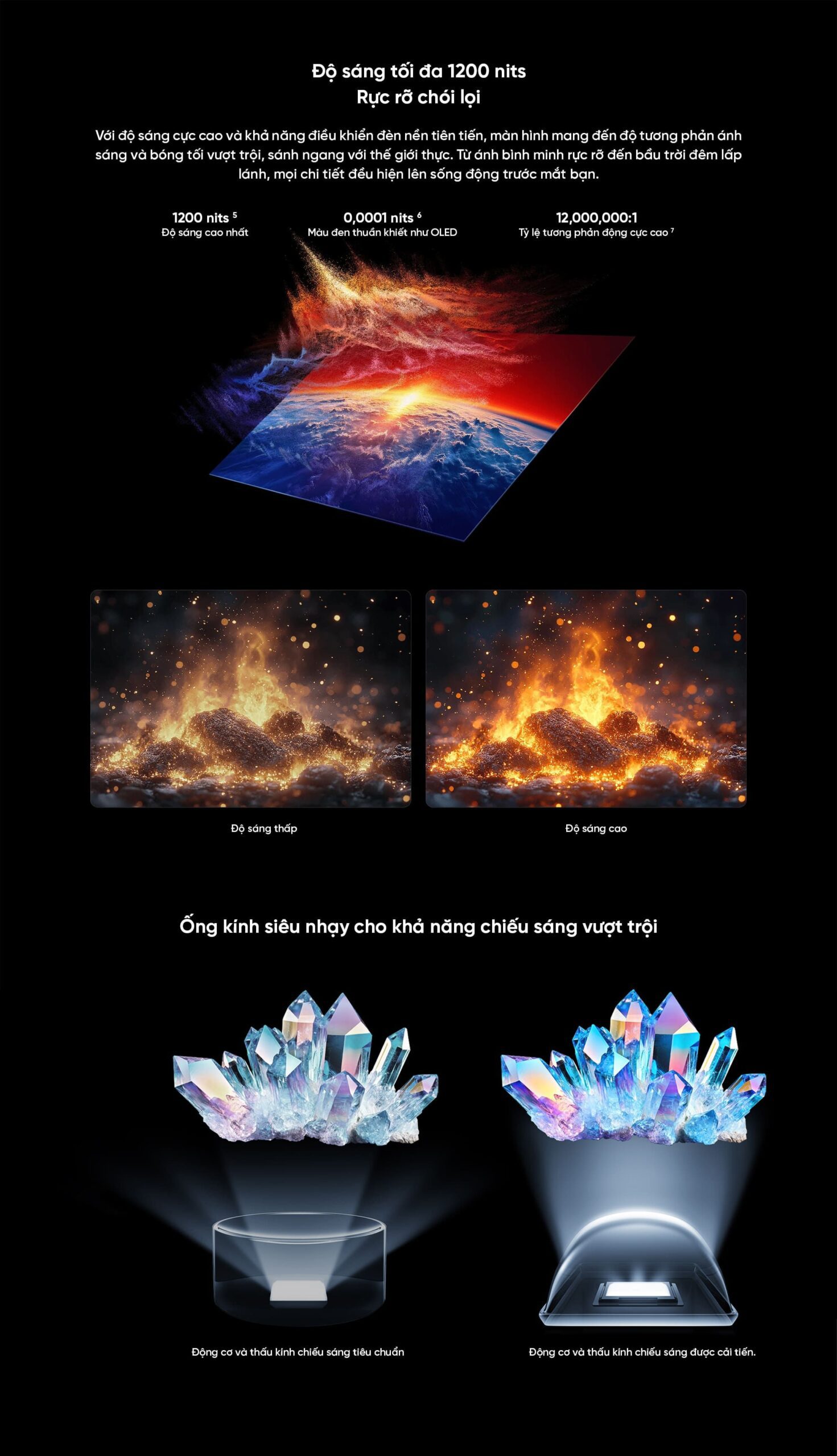 Xiaomi TV S Mini LED 2026 85 Inch QD-Mini LED 4K - BẢN QUỐC TẾ