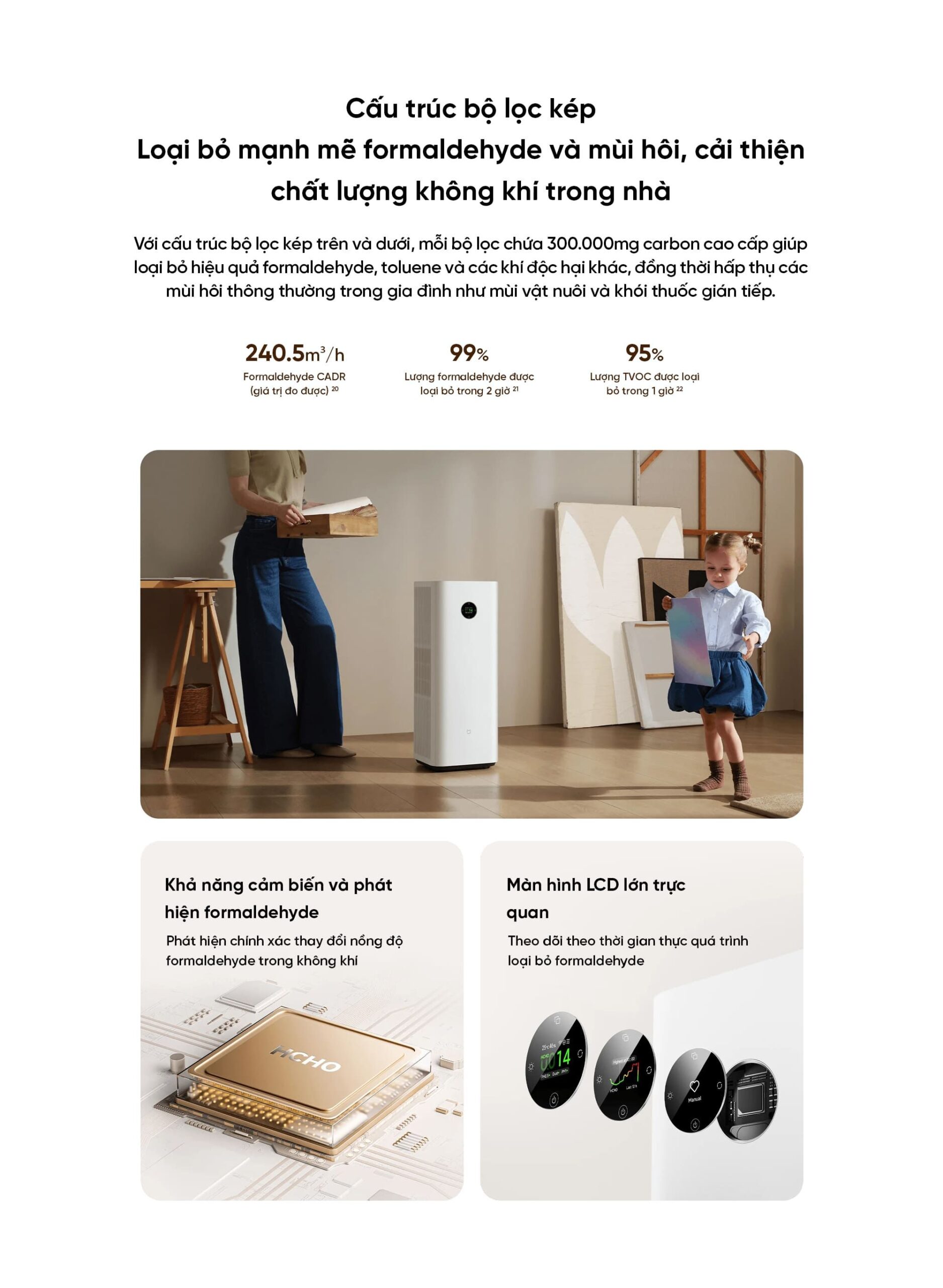 Máy lọc không khí Mijia Smart Air Purifier Max