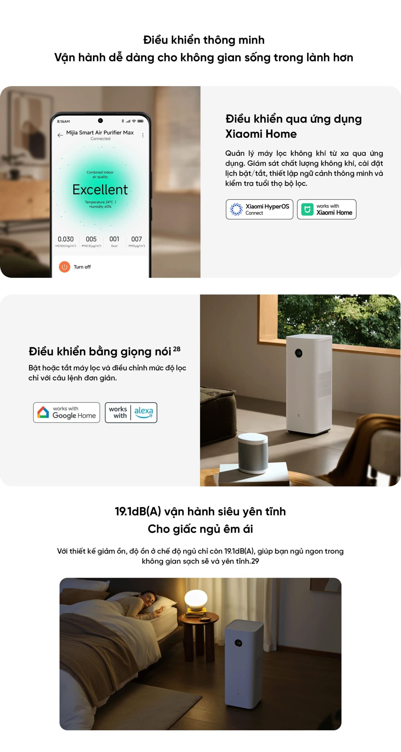 Máy lọc không khí Mijia Smart Air Purifier Max