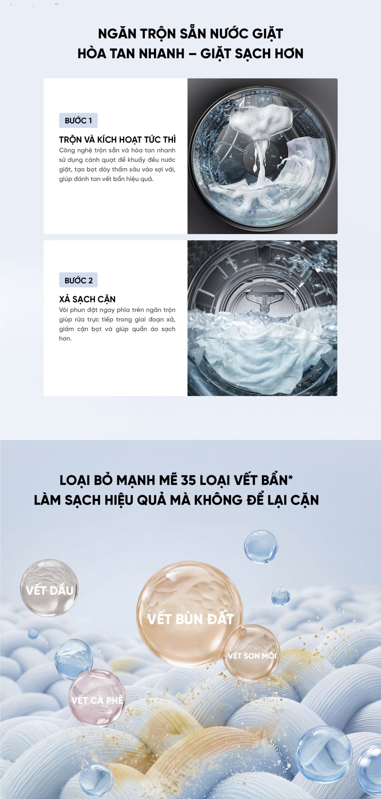 Máy giặt Xiaomi Mijia XQG100MJ205 10kg Phiên bản 2026 Lắp âm tường