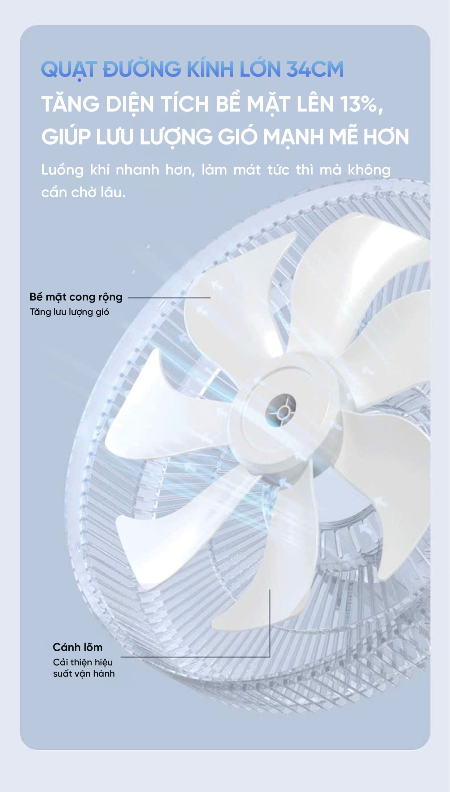 Quạt treo tường Xiaomi Jipin JP-FGB-B22SR 7 Cánh kết nối App Xiaomi Home