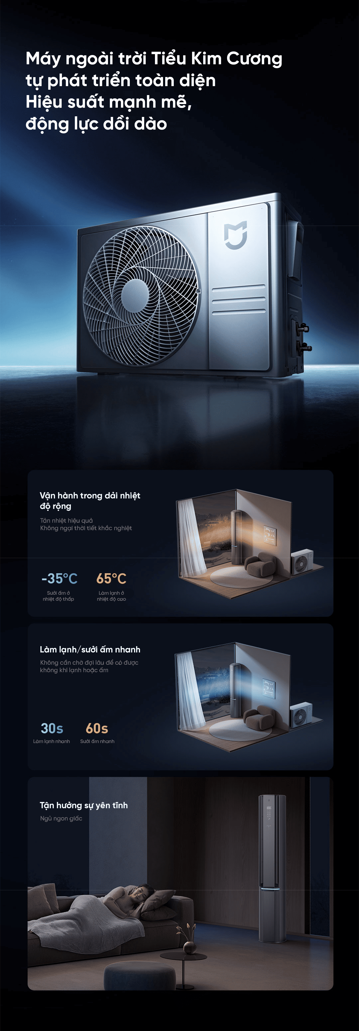 Điều hòa cây Xiaomi Mijia 72LW-NA11/M1A1 3HP 2 Chiều tiết kiệm điện cấp 1