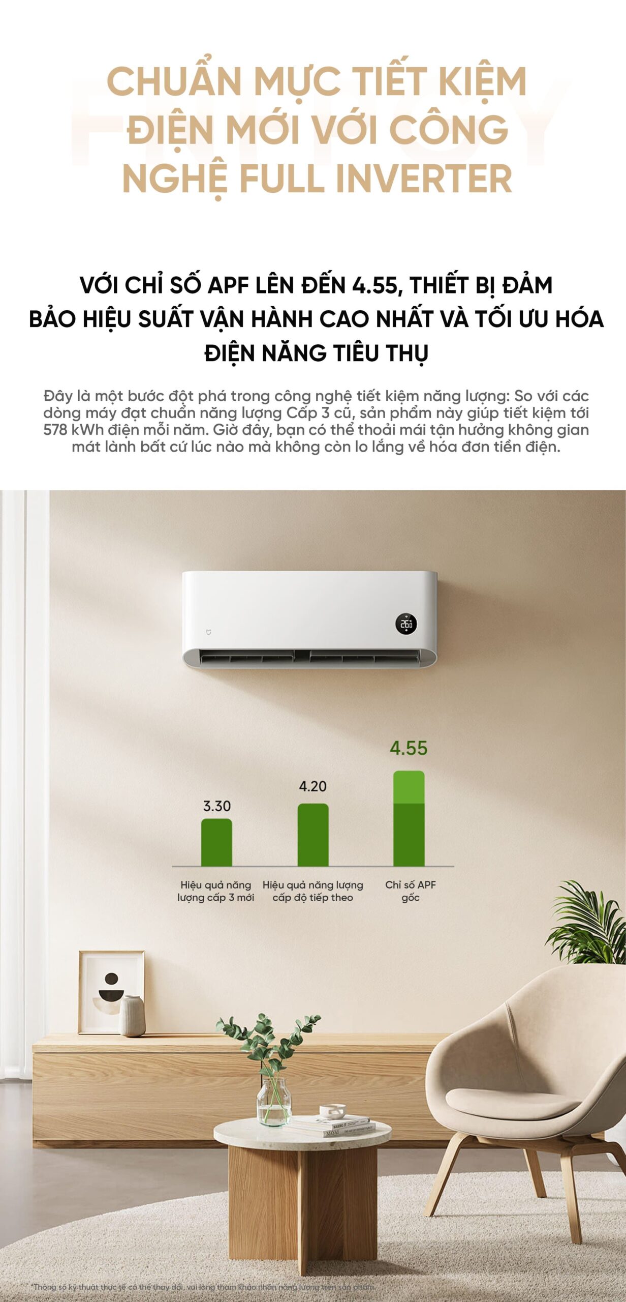 Điều hòa 2 chiều thông minh Xiaomi Mijia 72GW-NA30/N1A1