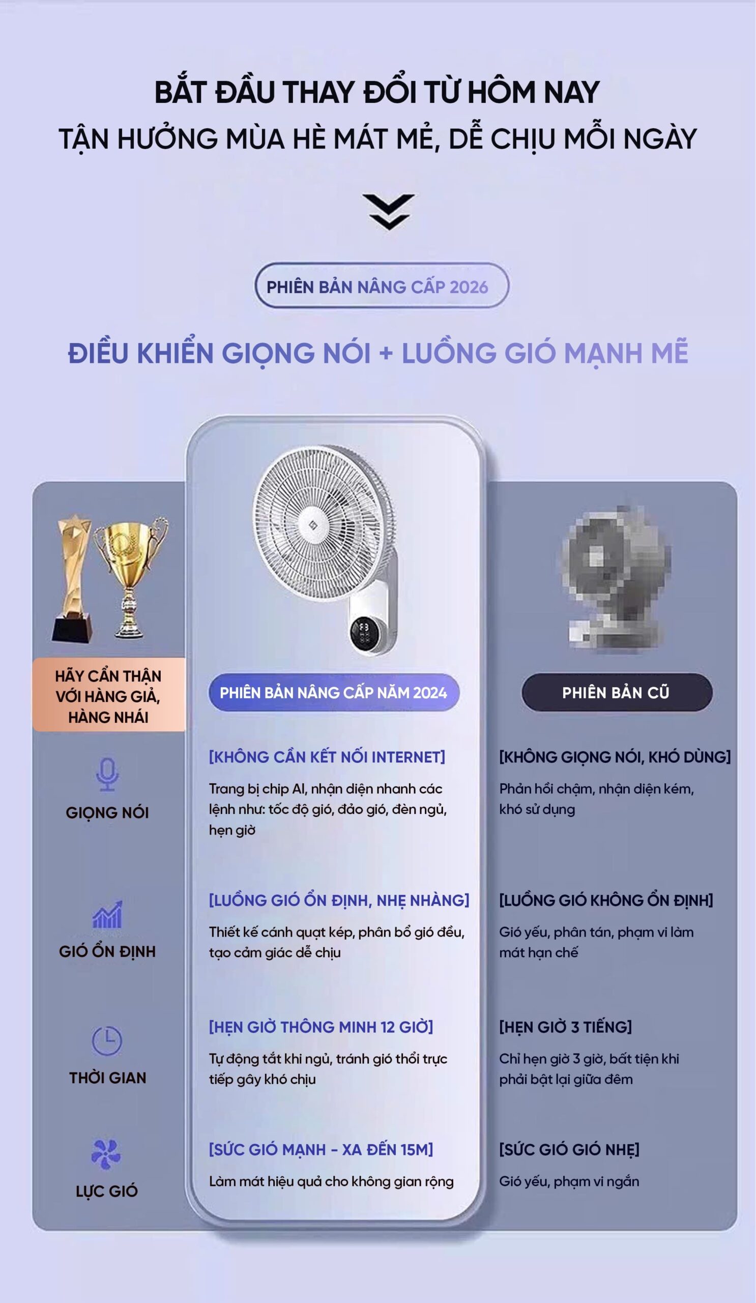 Quạt treo tường Xiaomi Jipin JP-FGB-B22SR 7 Cánh kết nối App Xiaomi Home