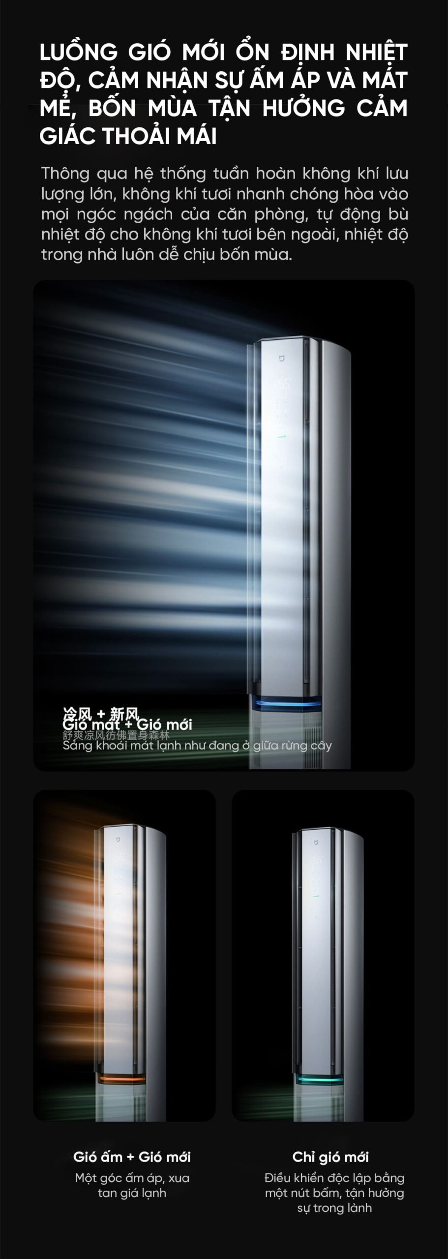Điều hòa cây đứng Xiaomi Mijia Pro 3Hp Cấp khí tươi KFR-72LW-NA11 / F1A1