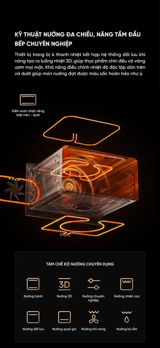 Lò vi sóng hấp nướng đa năng Xiaomi Mija Pro 52L Kết Nối App Model 2026