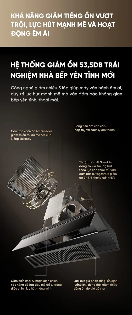 Máy hút mùi Xiaomi Viomi Kunpeng 2 Kết Nối App New Model