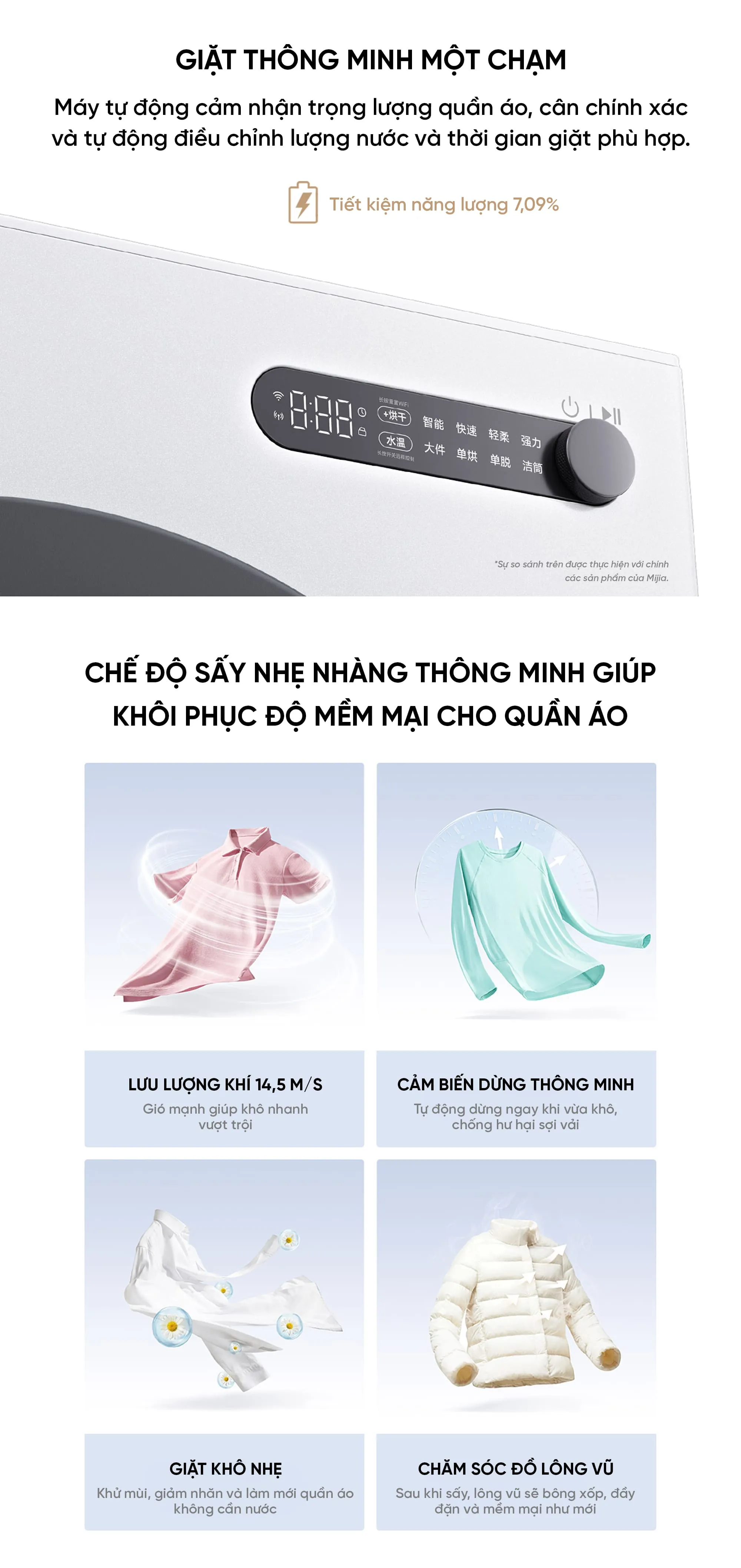 Máy giặt sấy Xiaomi XHQG120MJ110 12kg sấy 9kg 2026 Màu Trắng