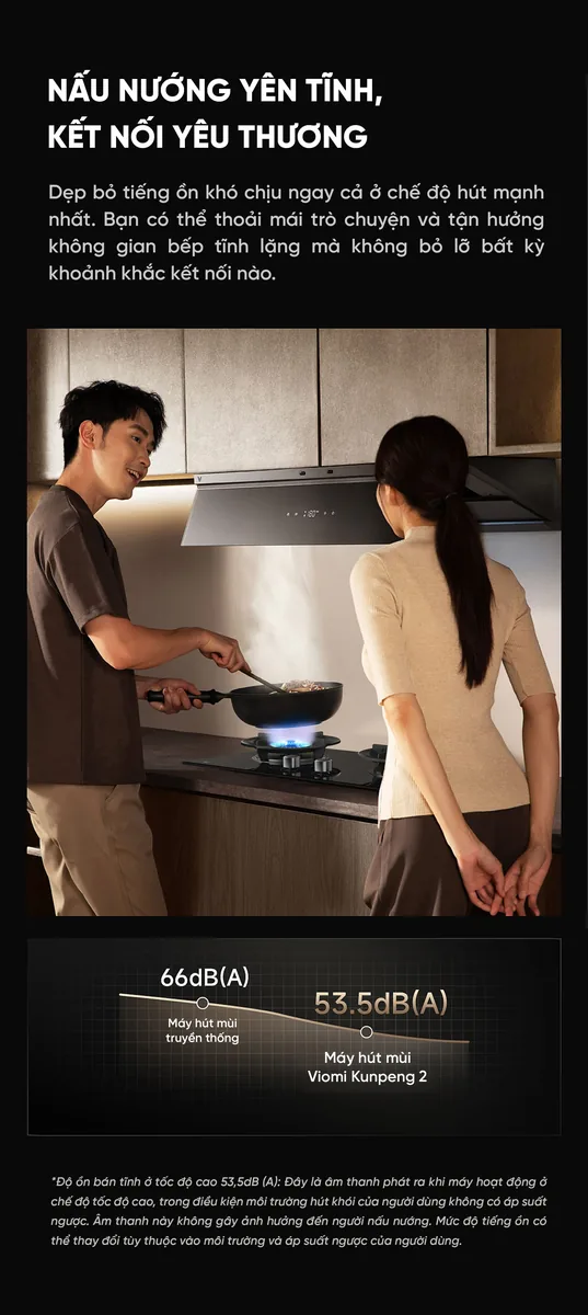 Máy hút mùi Xiaomi Viomi Kunpeng 2 Kết Nối App New Model