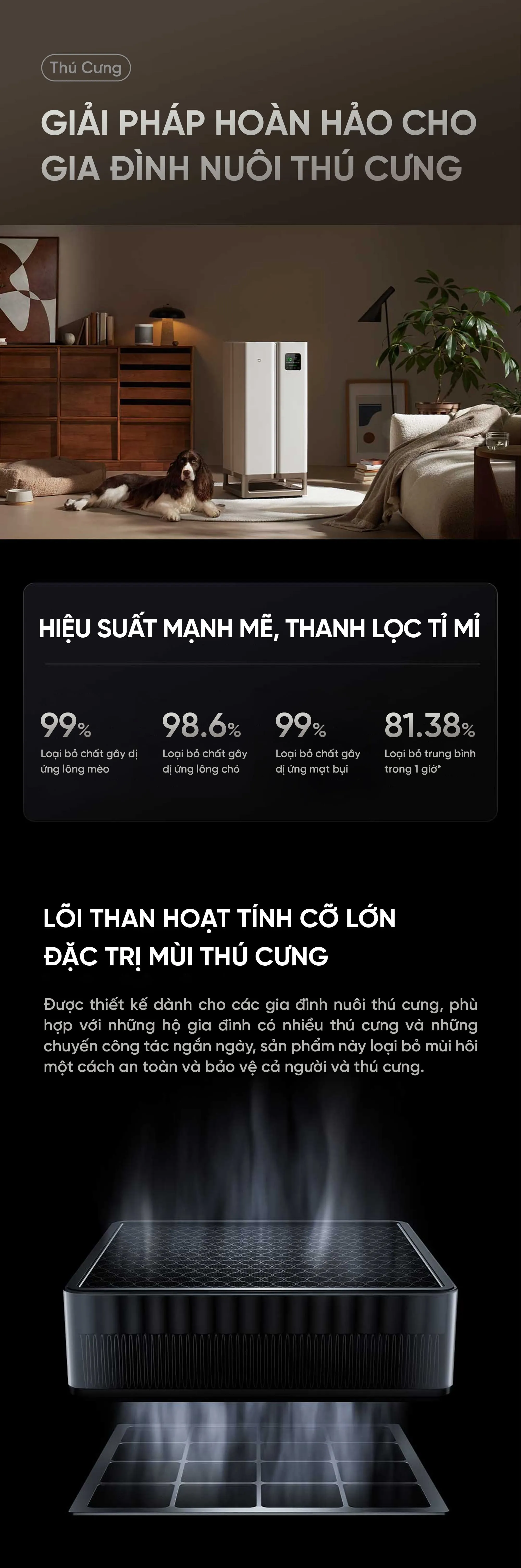 Máy lọc không khí Mijia Ultra Pro