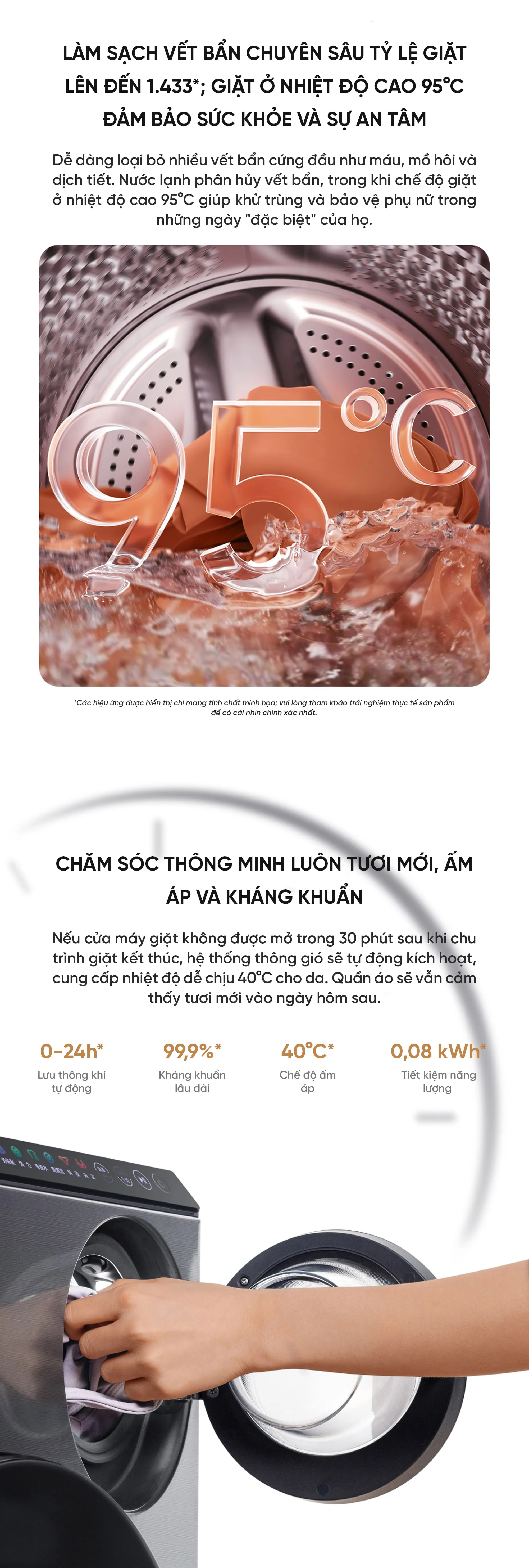 Máy giặt sấy 2 lồng Xiaomi Mijia XHQG103MJ108, giặt 10kg, sấy 7kg