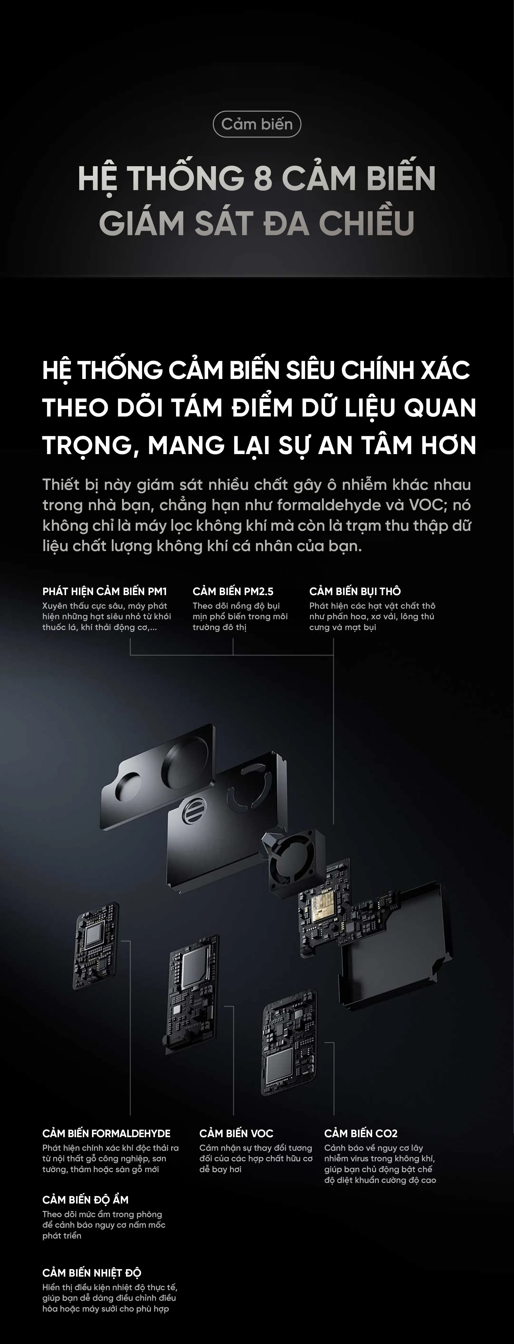 Máy lọc không khí Mijia Ultra Pro