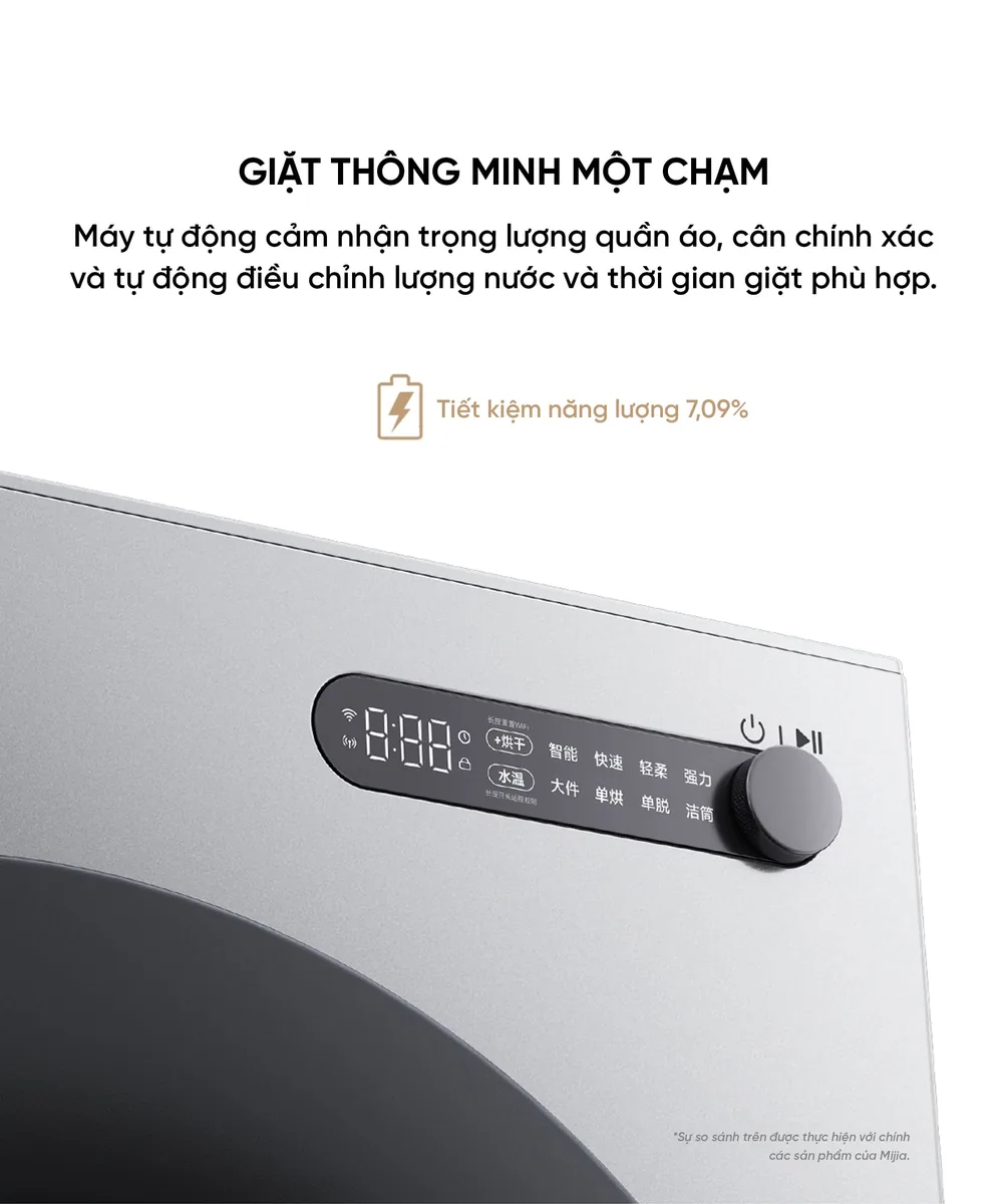 Máy giặt Xiaomi Mijia XQG120MJ105 12kg chỉ giặt Phiên bản 2026 Lắp âm tường