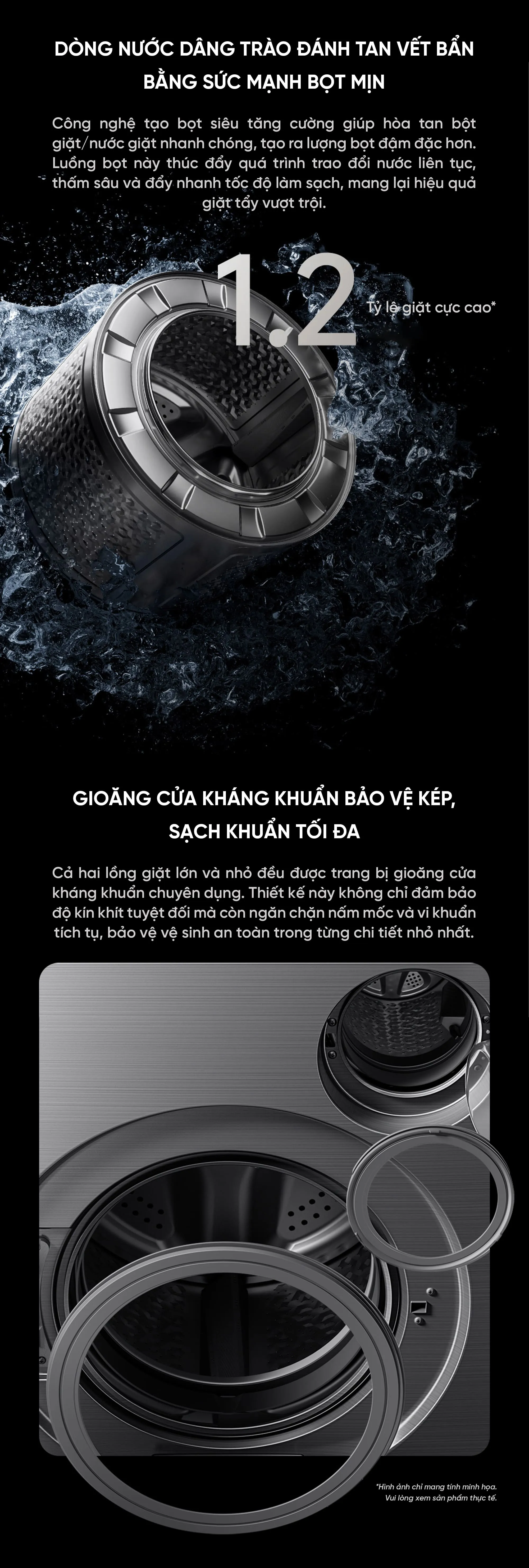 Máy giặt sấy 2 lồng Xiaomi Mijia XHQG103MJ108, giặt 10kg, sấy 7kg