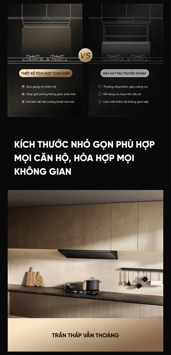 Máy hút mùi Xiaomi Viomi Kunpeng 2 Kết Nối App New Model