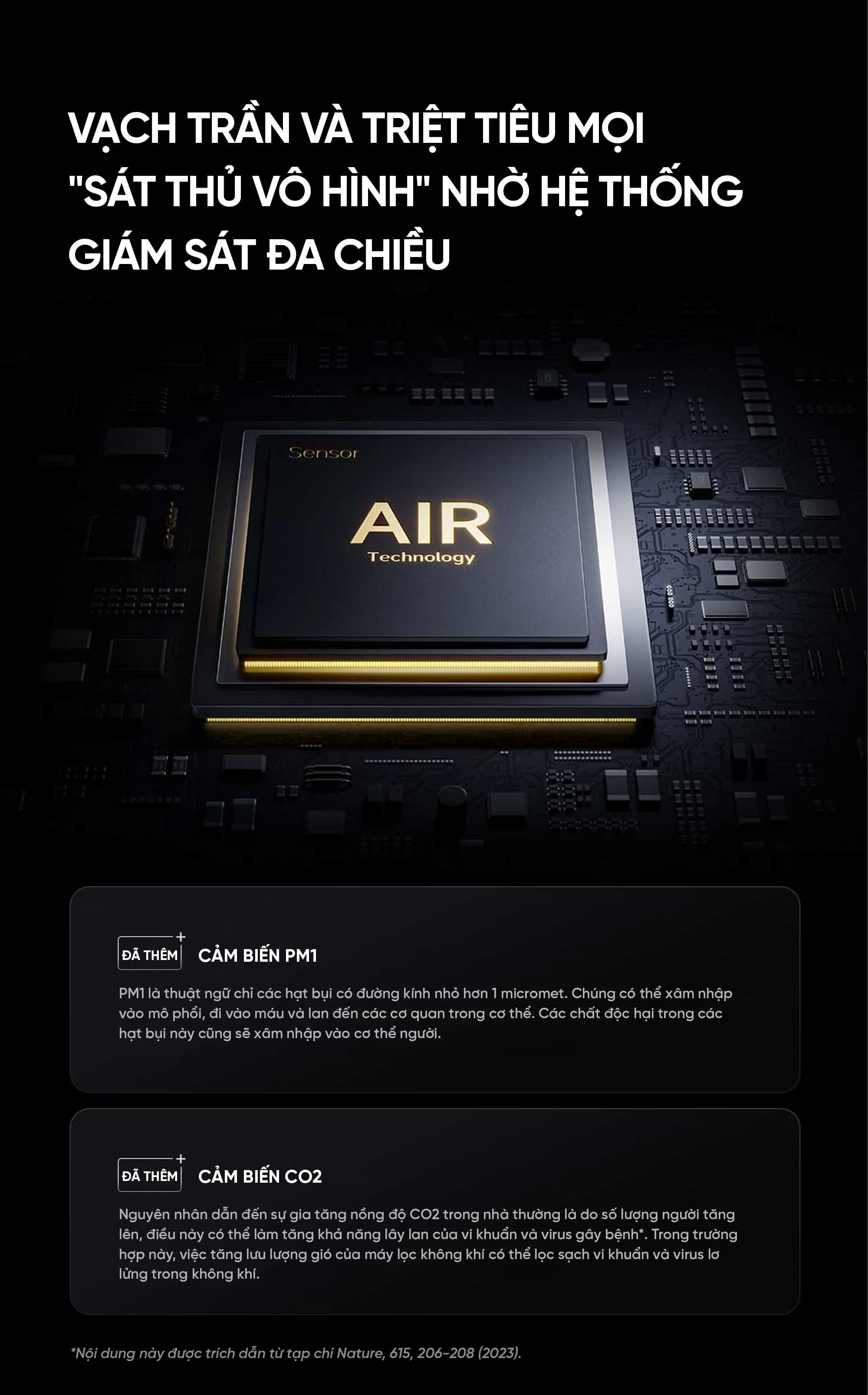 Máy lọc không khí Mijia Ultra Pro