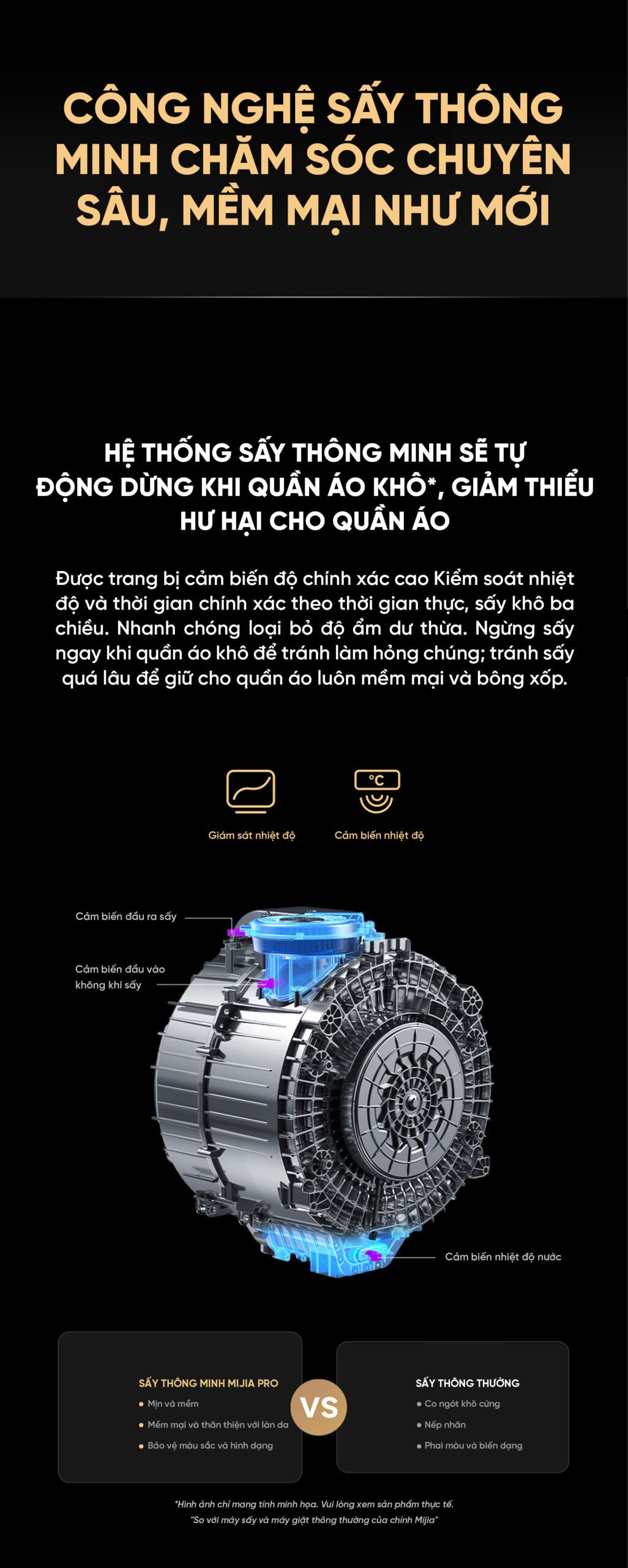 Máy giặt sấy Xiaomi XHQG120MJ102 Pro giặt 12kg sấy 9kg Công Nghệ Oxygen