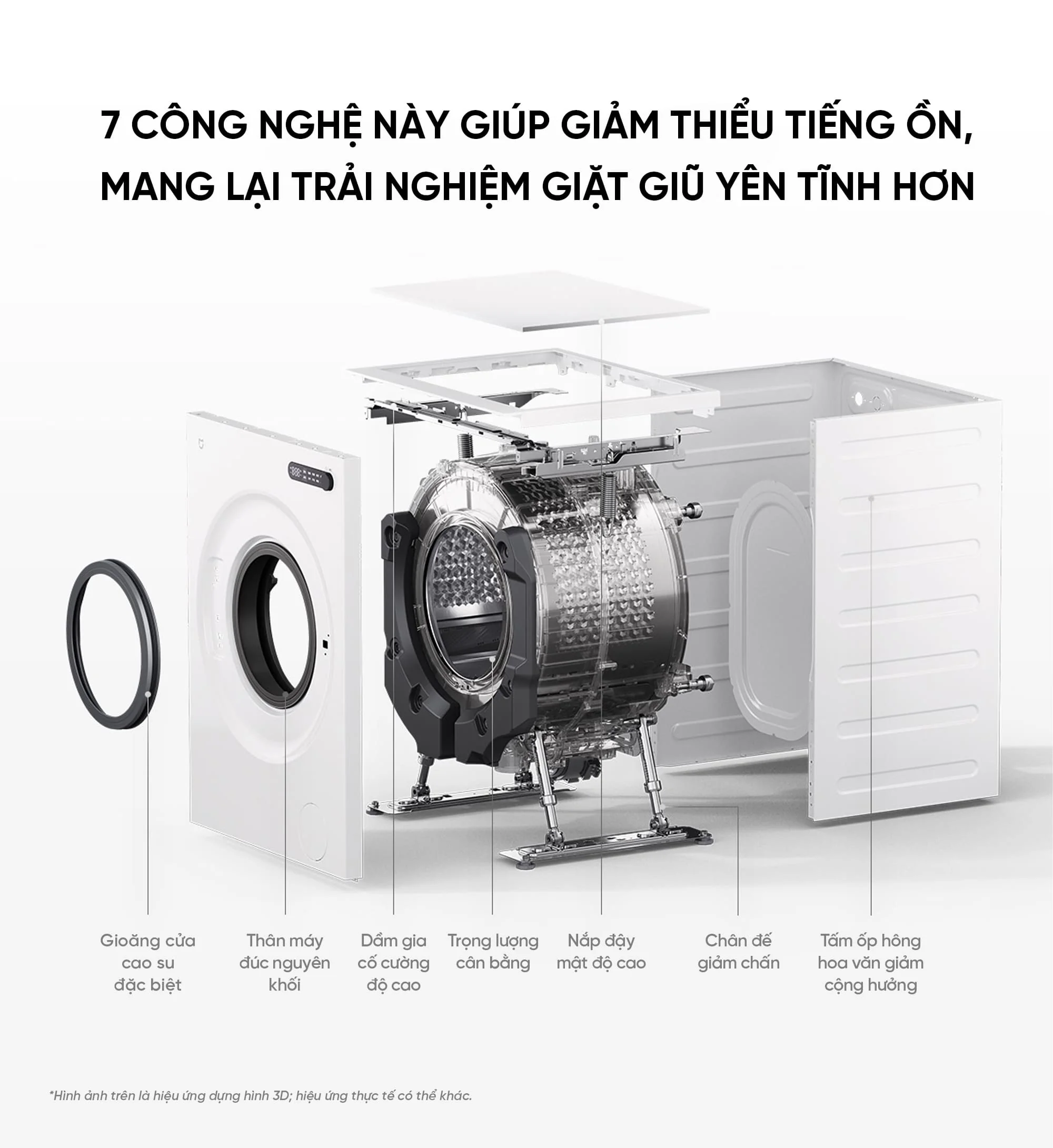 Máy giặt sấy Xiaomi XHQG120MJ110 12kg sấy 9kg 2026 Màu Trắng