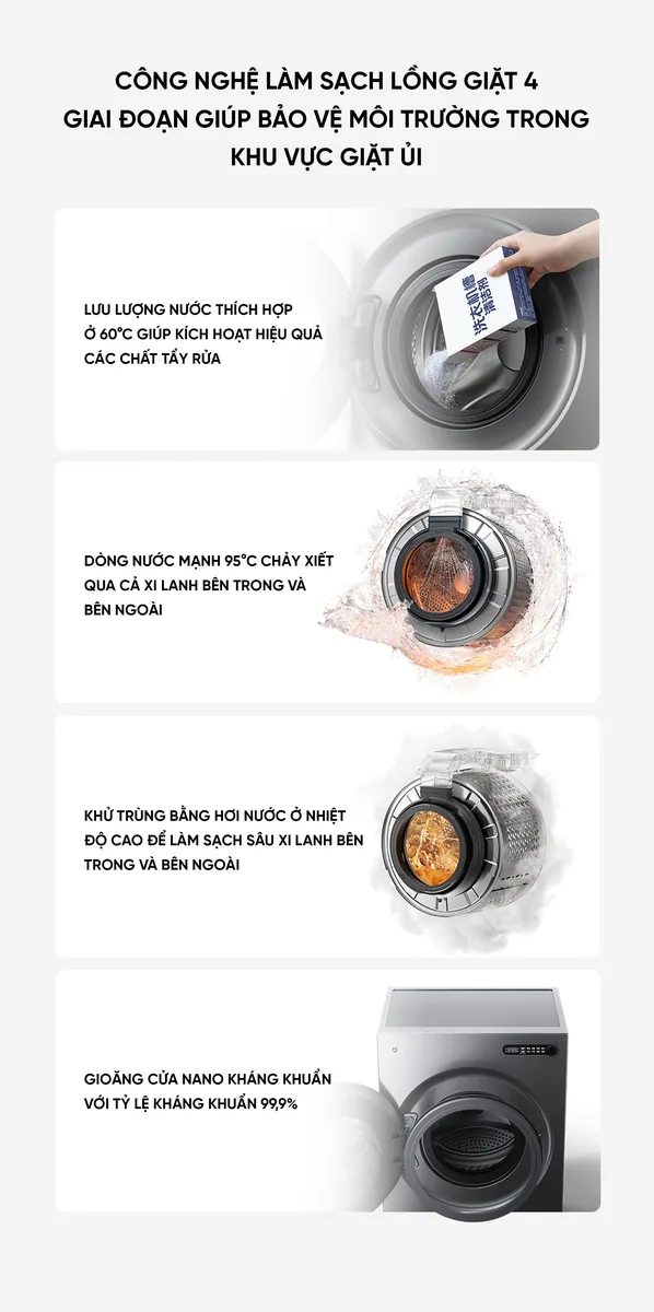 Máy giặt Xiaomi Mijia XQG120MJ105 12kg chỉ giặt Phiên bản 2026 Lắp âm tường
