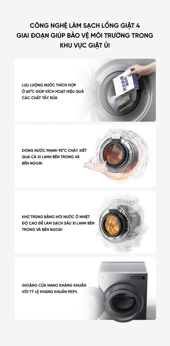 Máy giặt sấy Xiaomi Mijia XHQG100MJ109 12kg sấy 9kg 2026