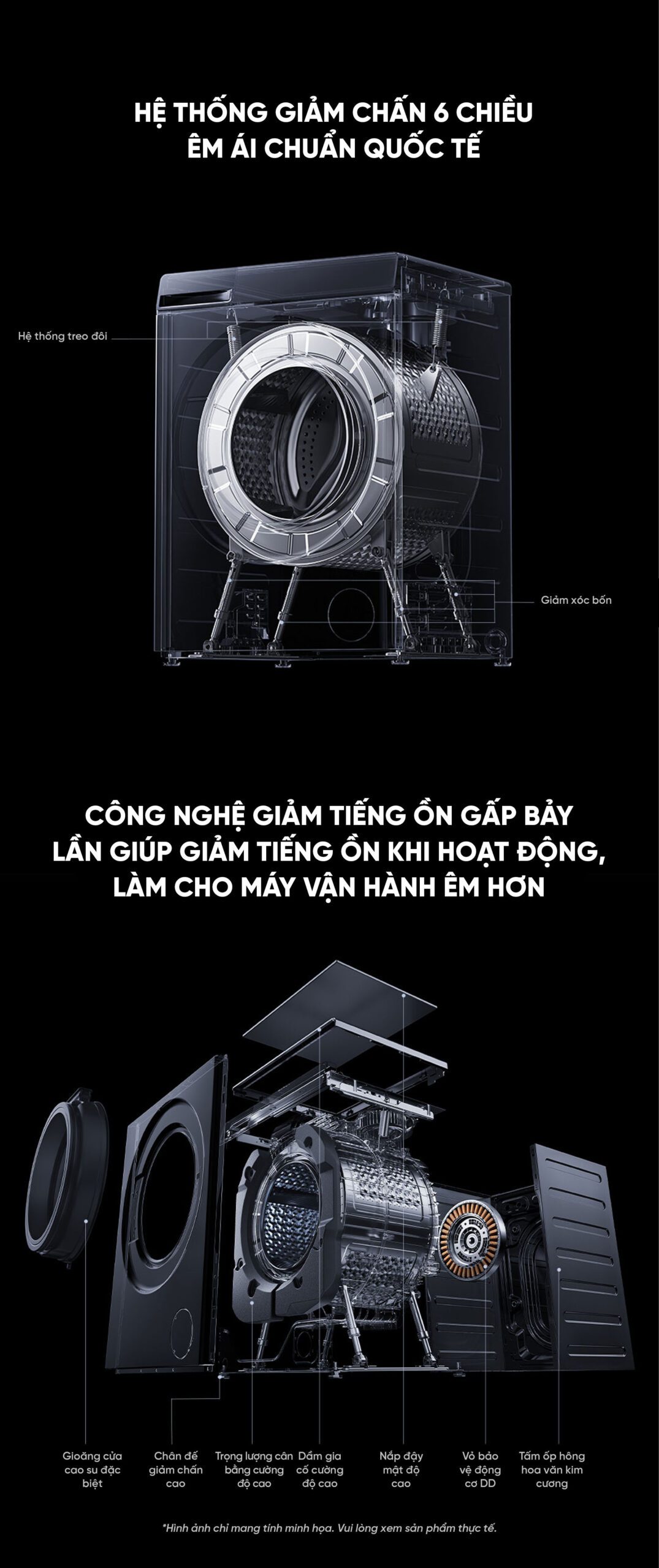 Máy giặt sấy Xiaomi XHQG120MJ102 Pro giặt 12kg sấy 9kg Công Nghệ Oxygen