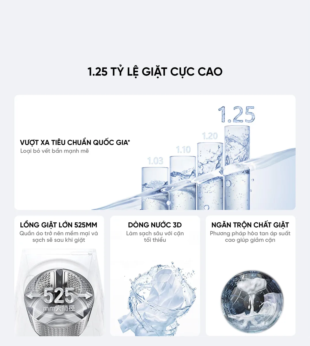 Máy giặt Xiaomi Mijia XQG100MJ204 10kg Phiên bản 2026 Lắp âm tường