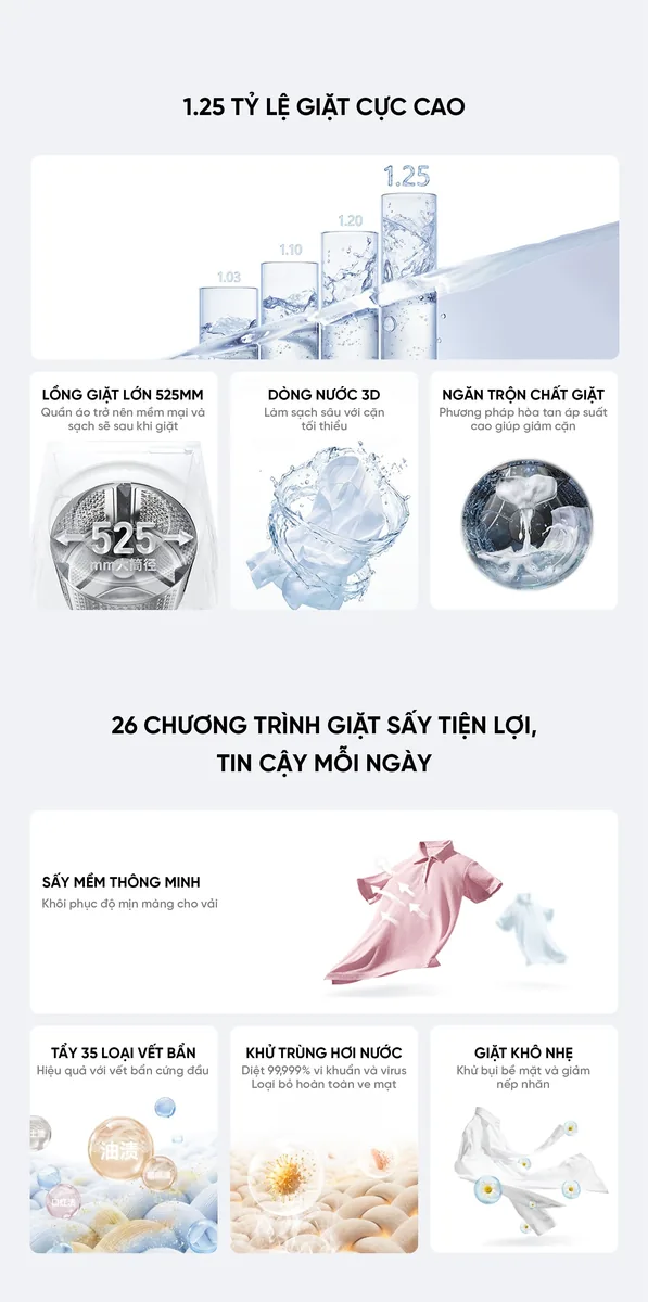 Máy giặt sấy Xiaomi Mijia XHQG100MJ111 10kg sấy 7kg 2026