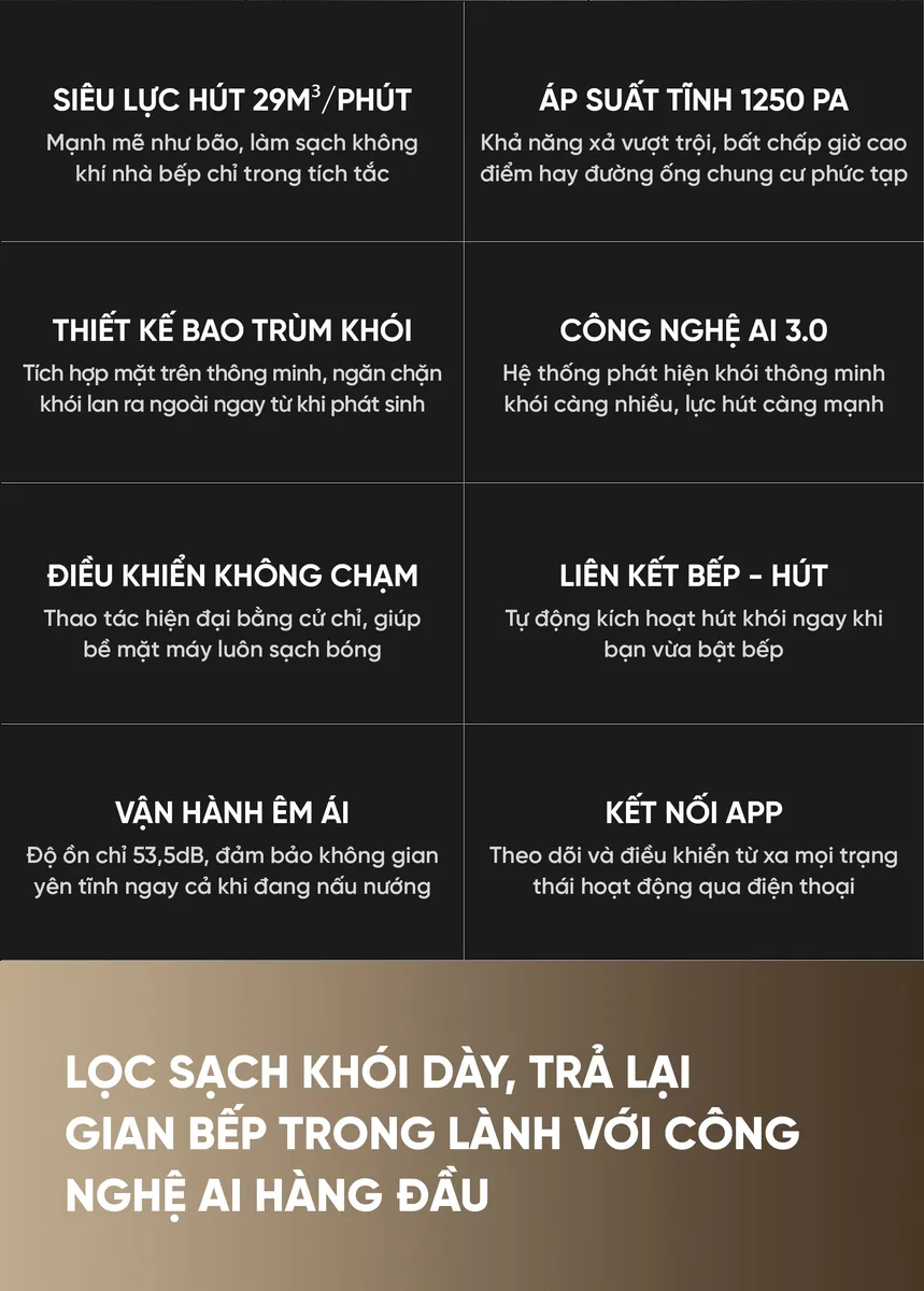 Máy hút mùi Xiaomi Viomi Kunpeng 2 Kết Nối App New Model