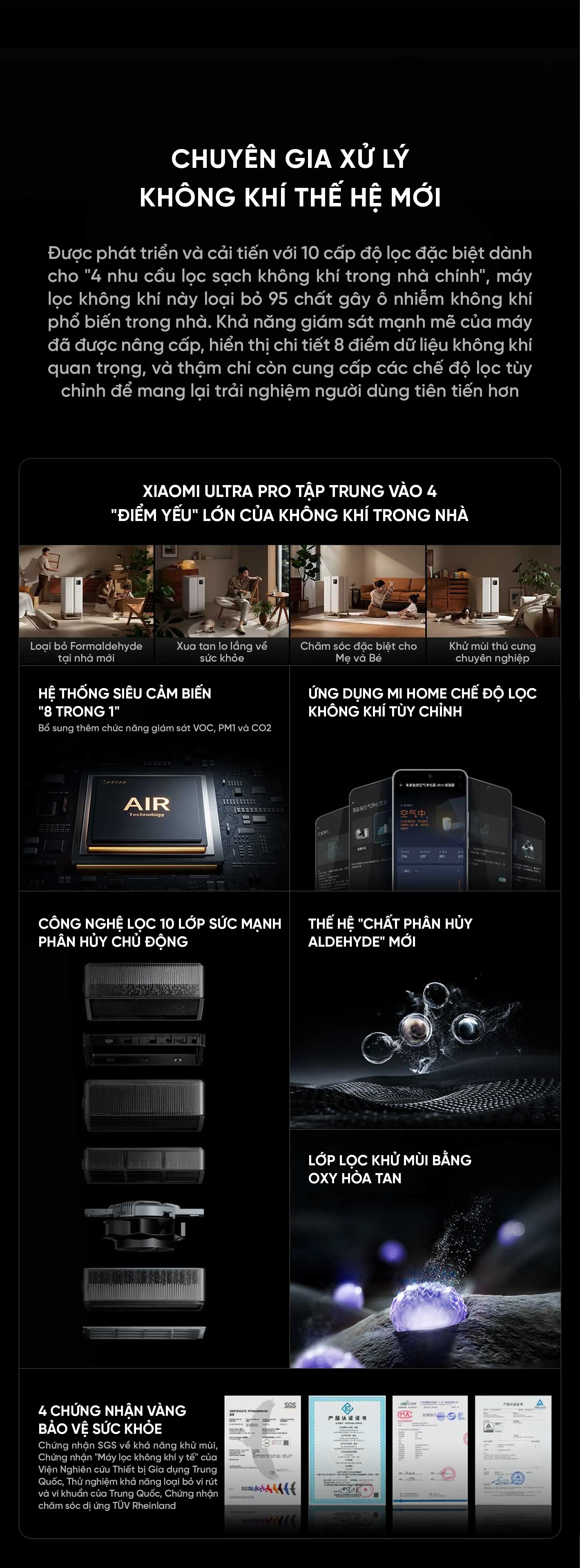Máy lọc không khí Mijia Ultra Pro