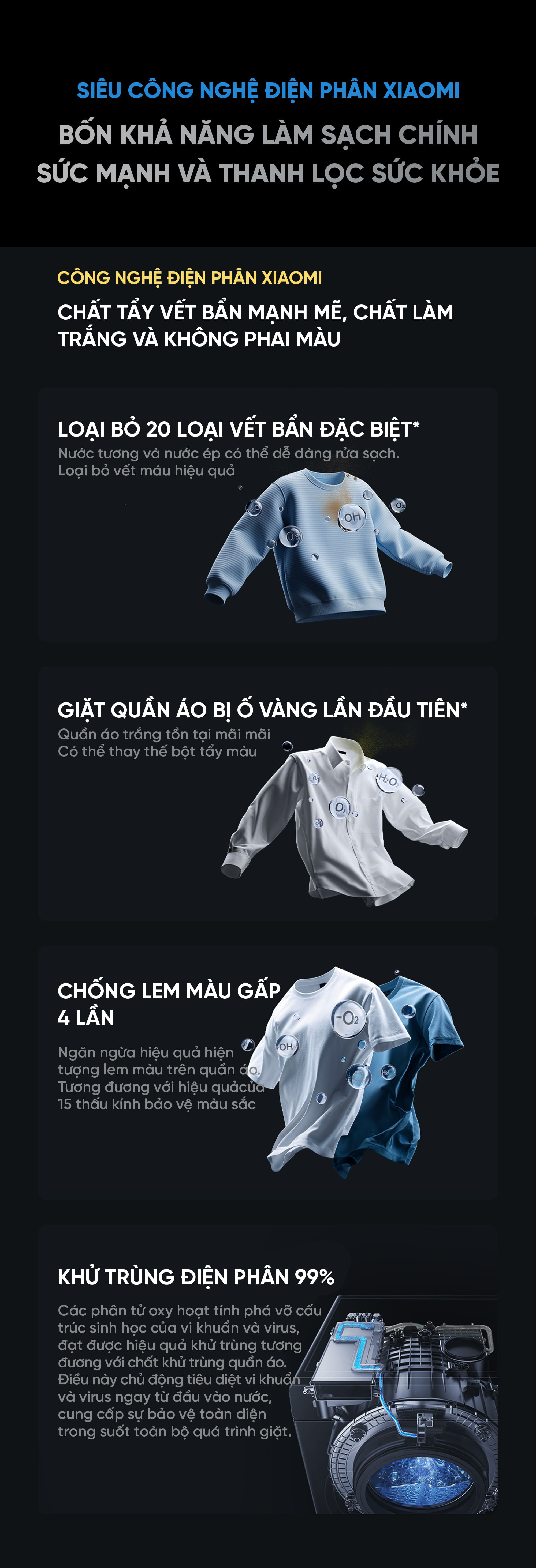 Máy giặt sấy Mijia Pro 12kg