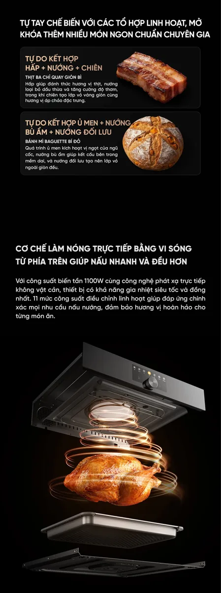 Lò vi sóng hấp nướng đa năng Xiaomi Mija Pro 52L Kết Nối App Model 2026