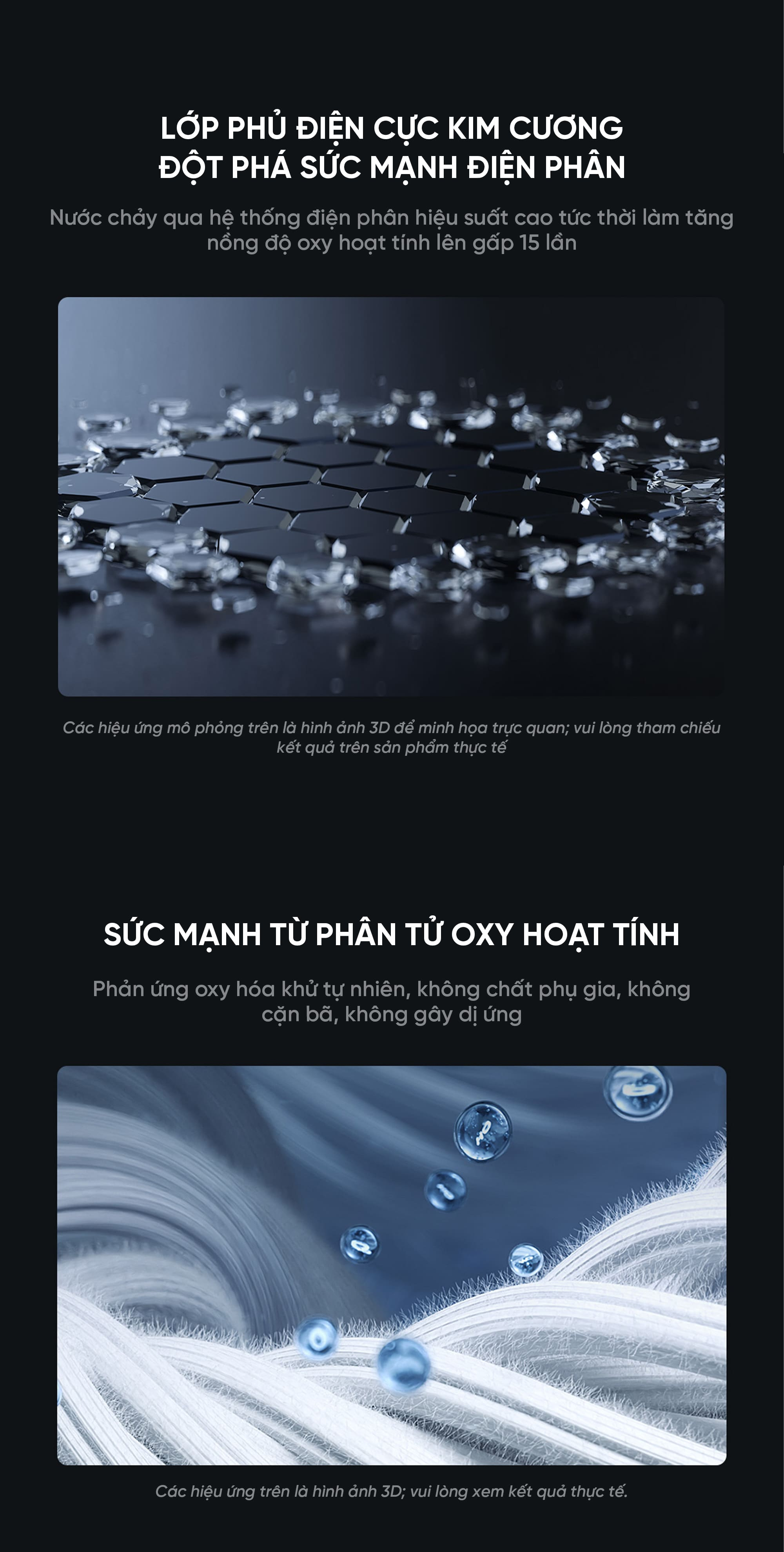 Máy giặt sấy Mijia Pro 12kg