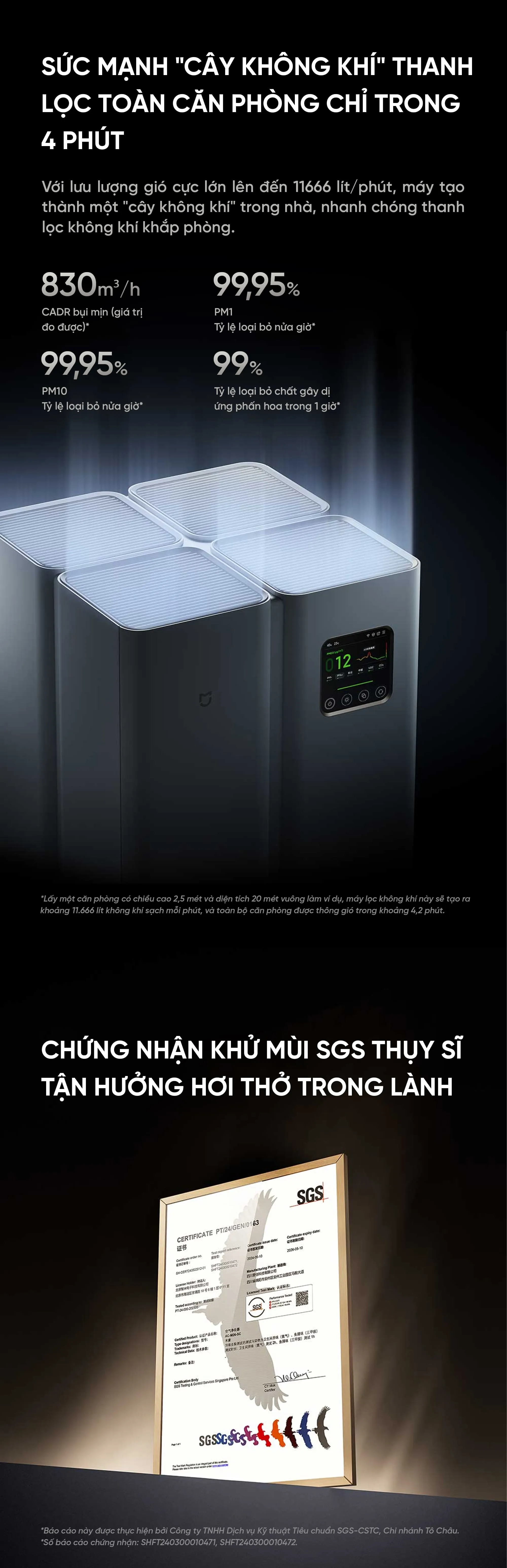 Máy lọc không khí Mijia Ultra Pro