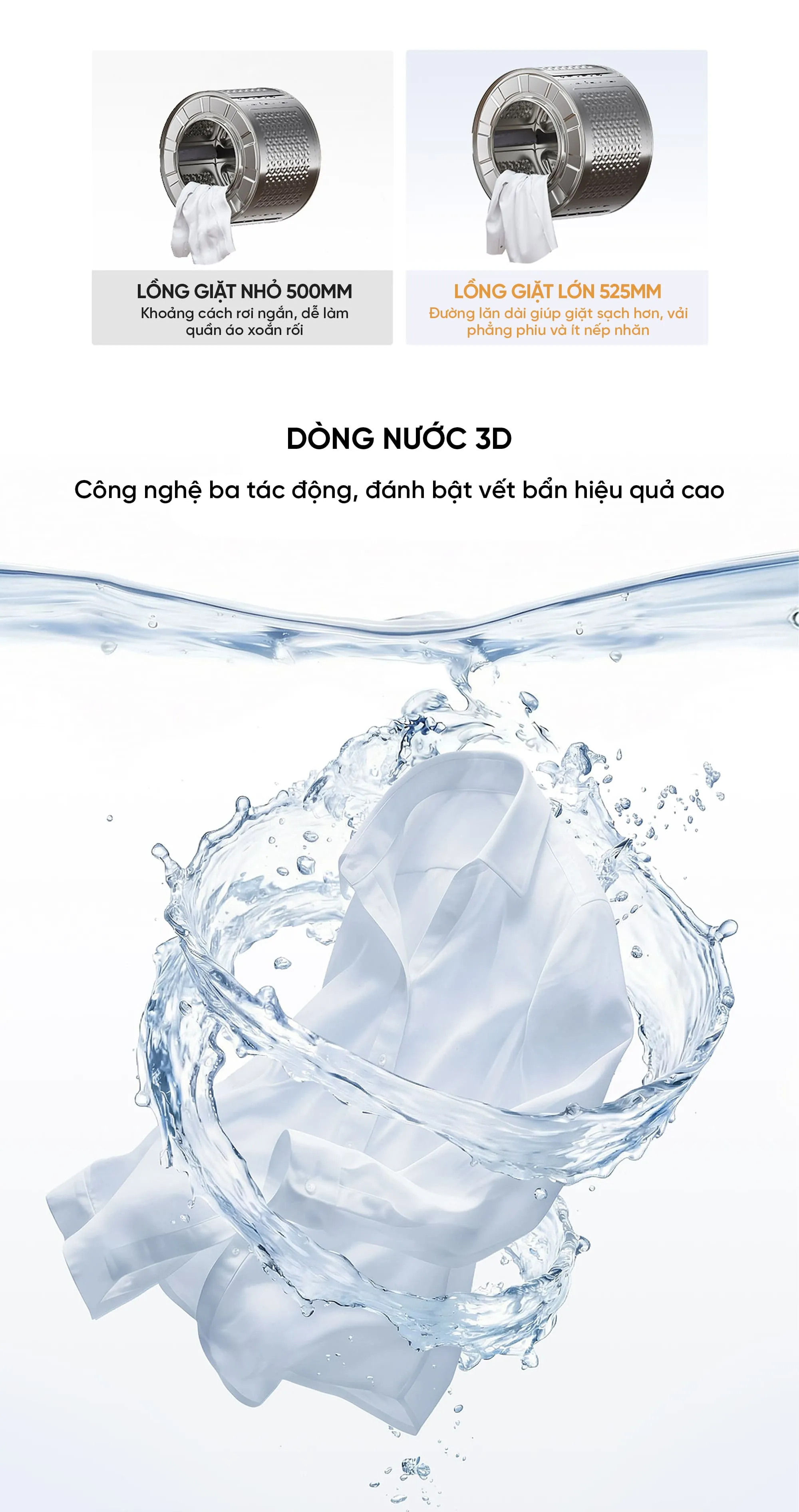 Máy giặt sấy Xiaomi XHQG120MJ110 12kg sấy 9kg 2026 Màu Trắng