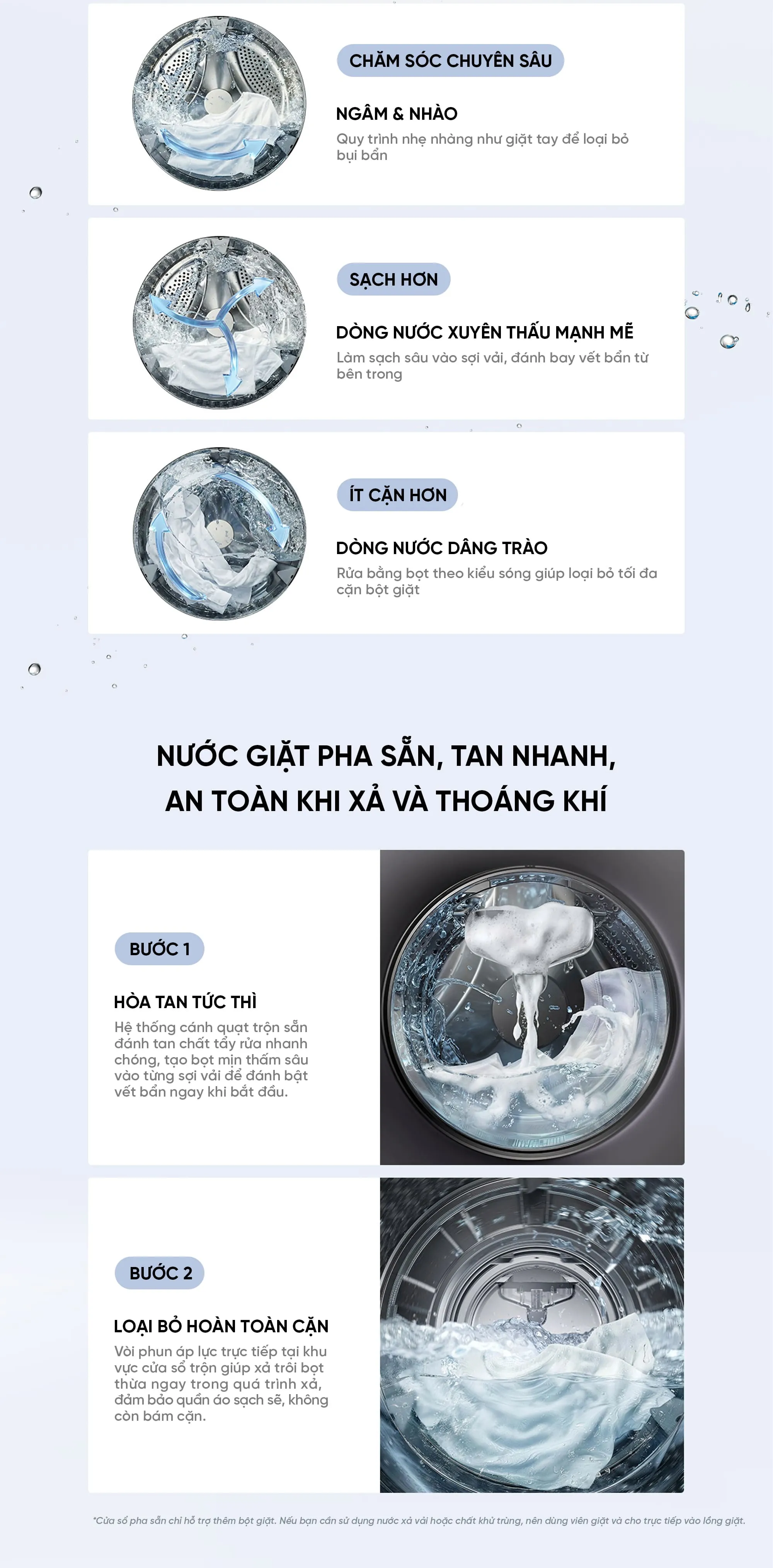 Máy giặt sấy Xiaomi XHQG120MJ110 12kg sấy 9kg 2026 Màu Trắng