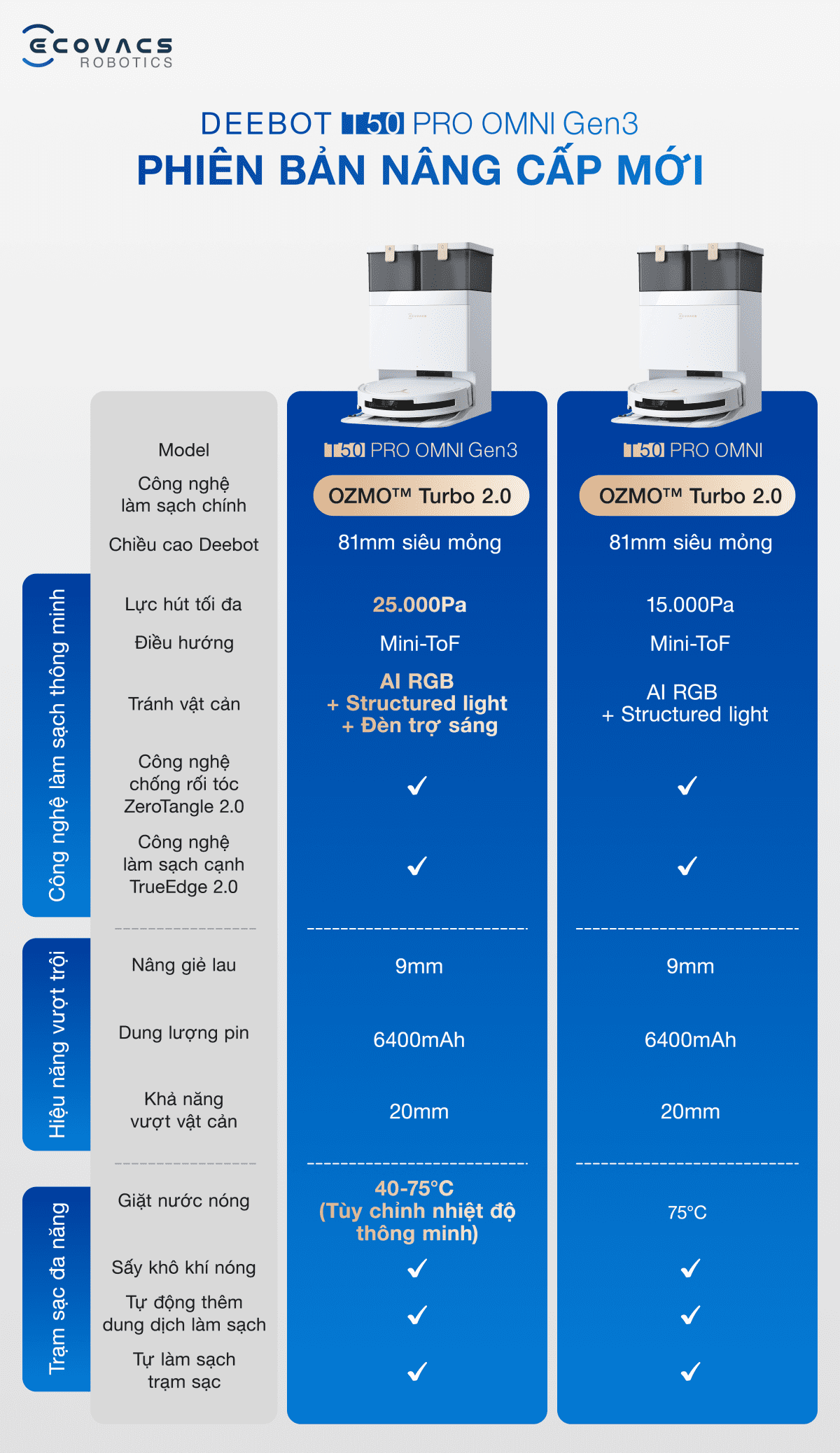 Robot hút bụi lau nhà Ecovacs Deebot T50 Pro Omni Gen 3