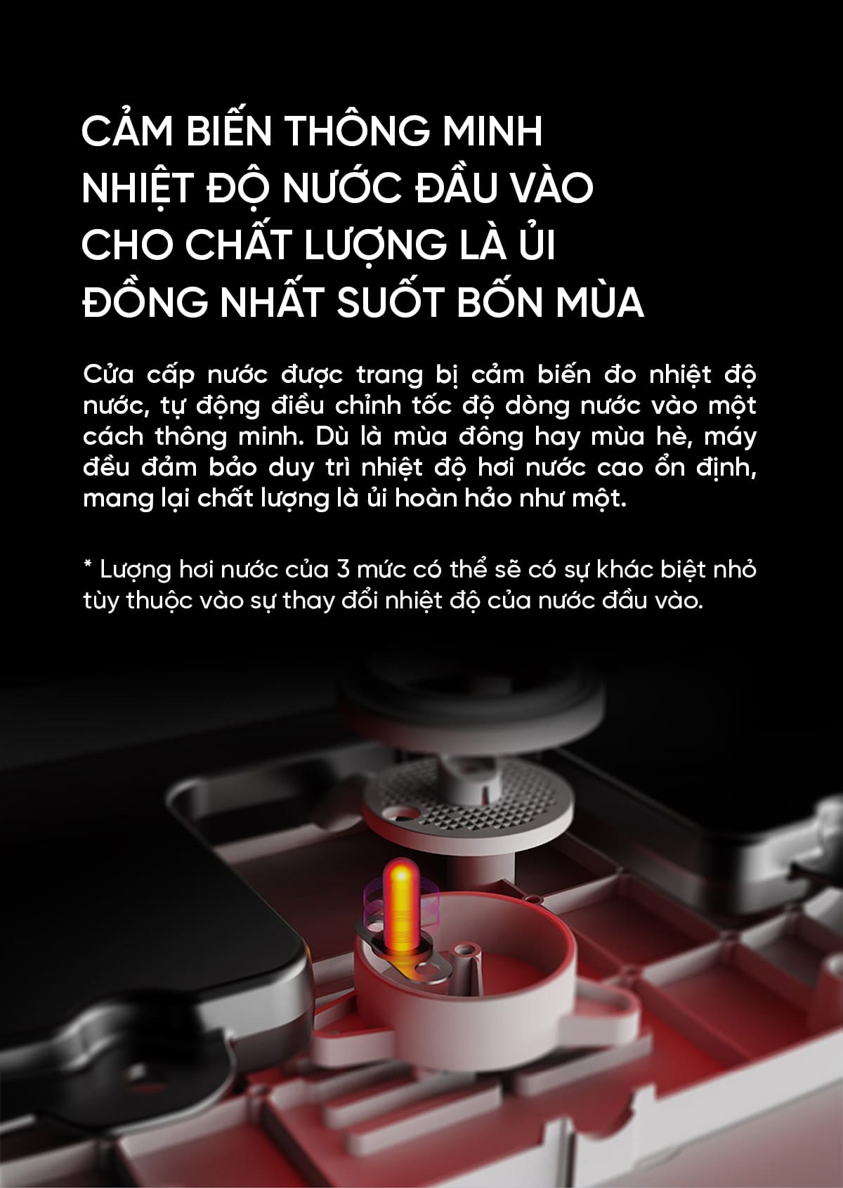 Bàn Là Cây Hơi Nước Xiaomi Mijia ZYGTJ01KL