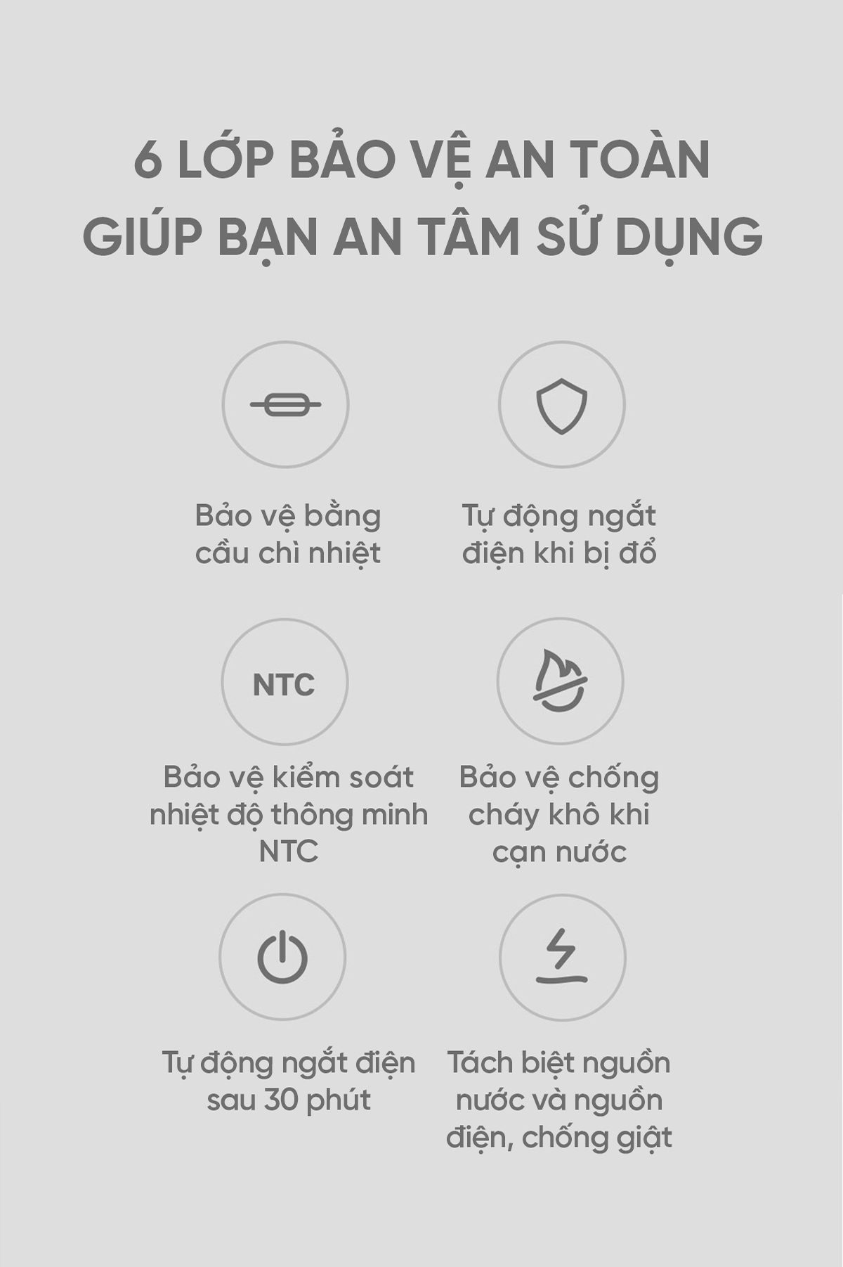 Bàn Là Cây Hơi Nước Xiaomi Mijia ZYGTJ01KL