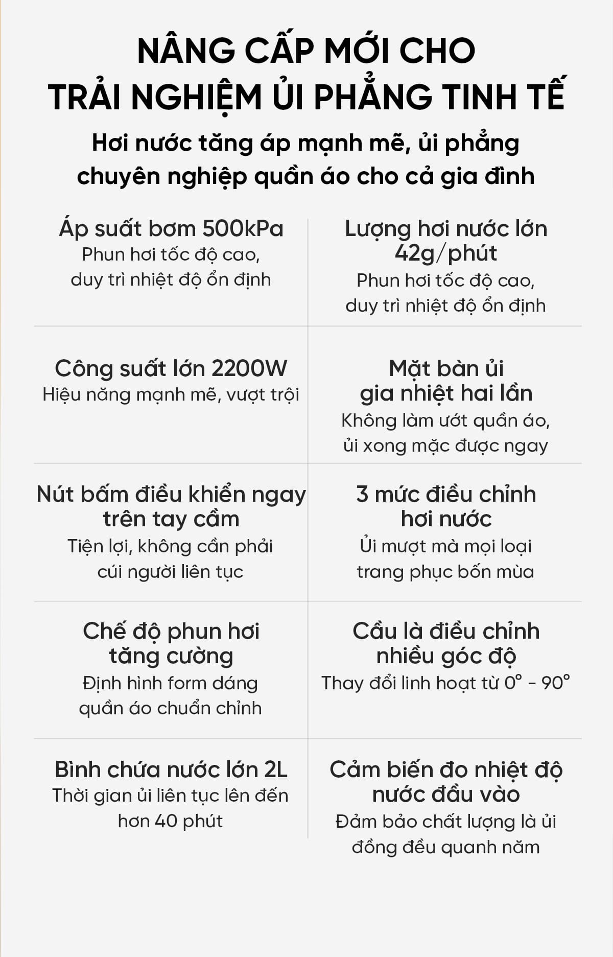 Bàn Là Cây Hơi Nước Xiaomi Mijia ZYGTJ01KL