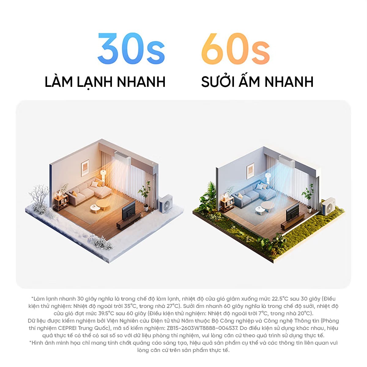 Điều Hòa Xiaomi Mijia 2 Chiều 1.5 HP 35GW-PG15/A1A1