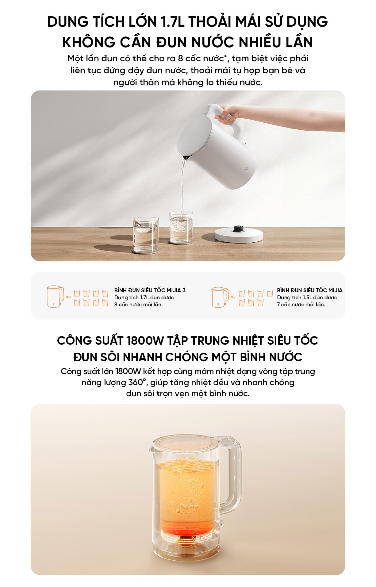 Ấm Đun Nước Siêu Tốc Xiaomi Mijia 3 MJDSH08YM