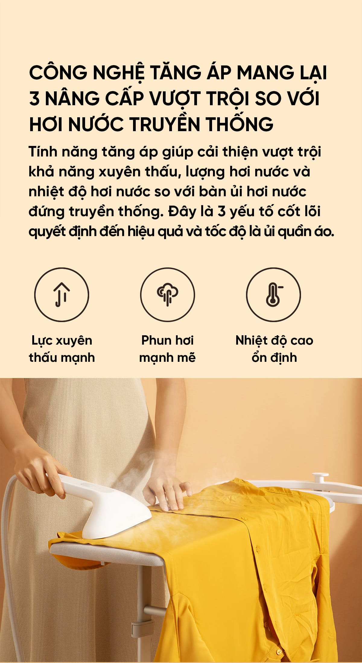 Bàn Là Cây Hơi Nước Xiaomi Mijia ZYGTJ01KL