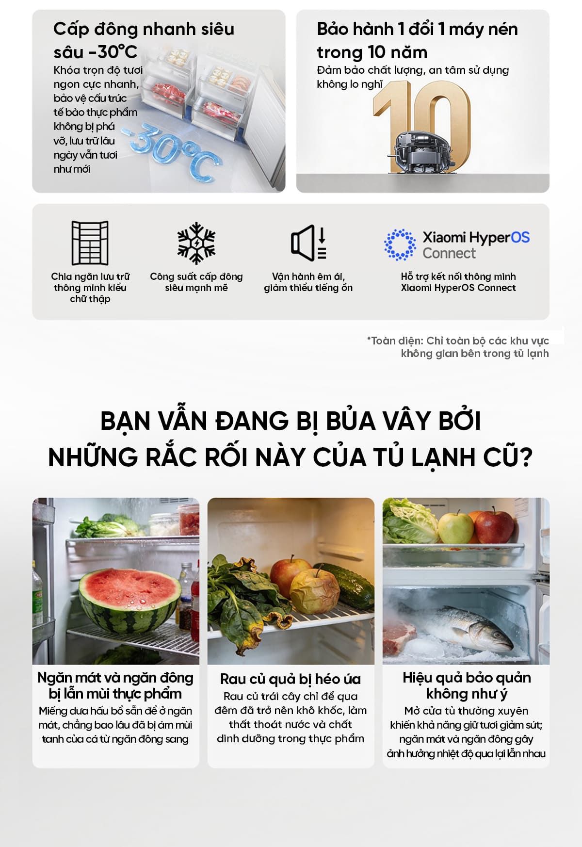 Tủ Lạnh 4 Cánh Xiaomi Mijia 600L Pro