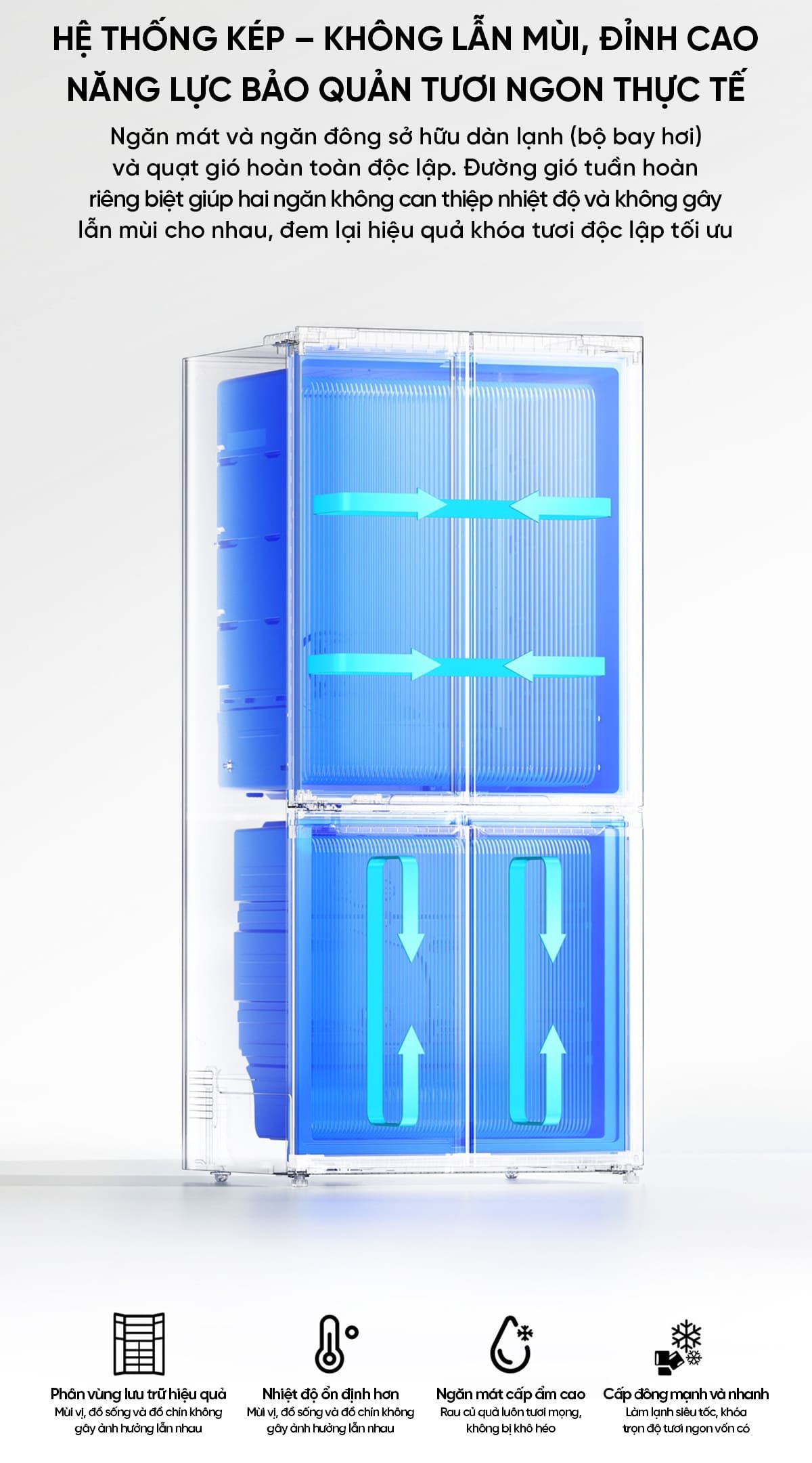Tủ Lạnh 4 Cánh Xiaomi Mijia 600L Pro